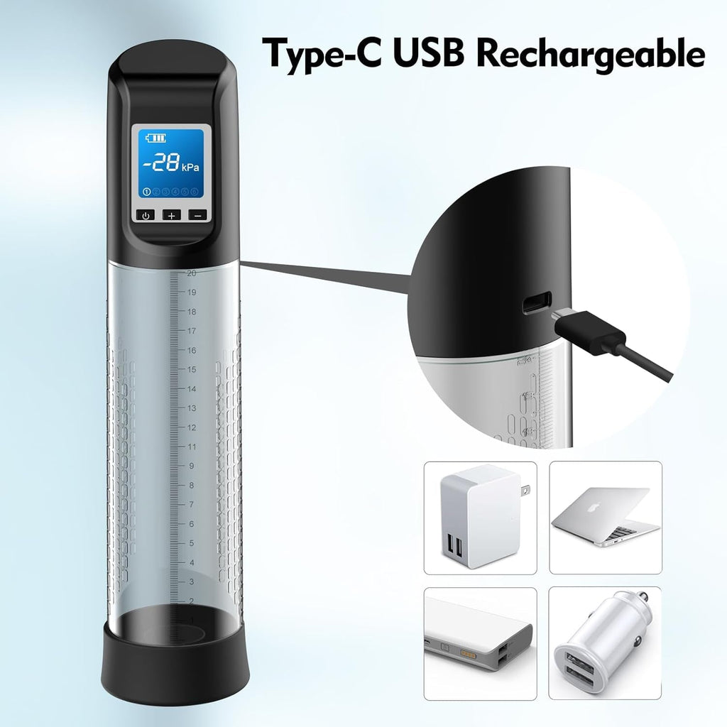 CoreDrive Electric Penis Pump 6 Modes LED Display