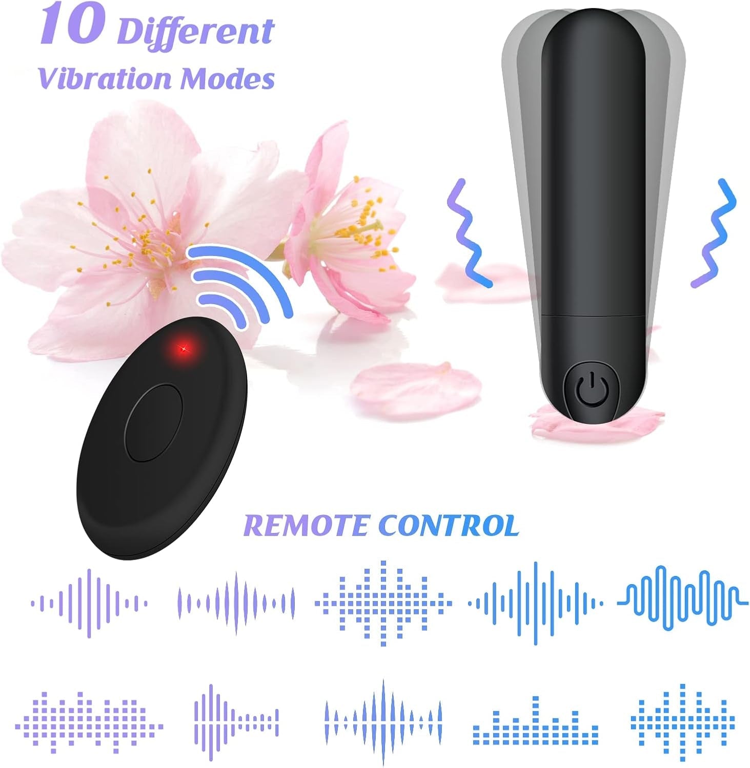 AquaSync Remote Control Bullet Vibrator 10 Speed Waterproof