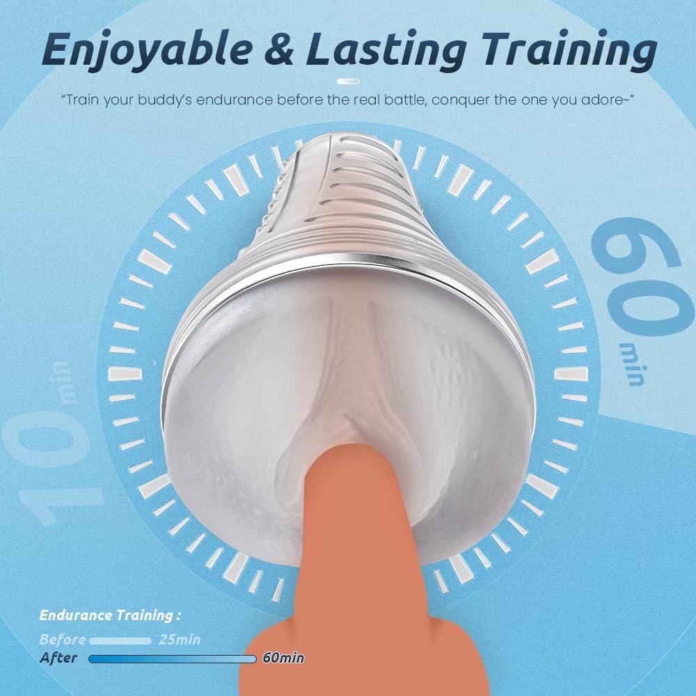 MaxEndurance Transparent Fleshlight Masturbator