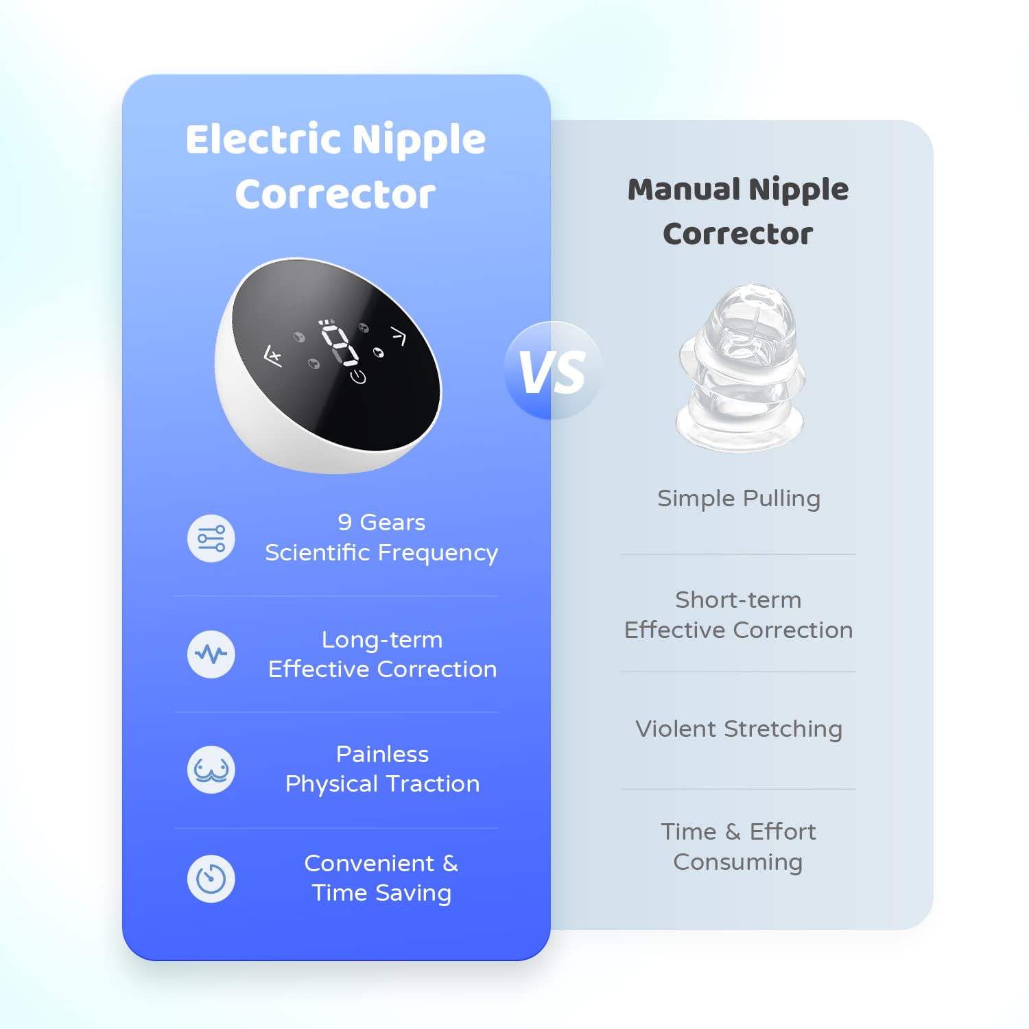 NipSculpt Electric Nipple Corrector