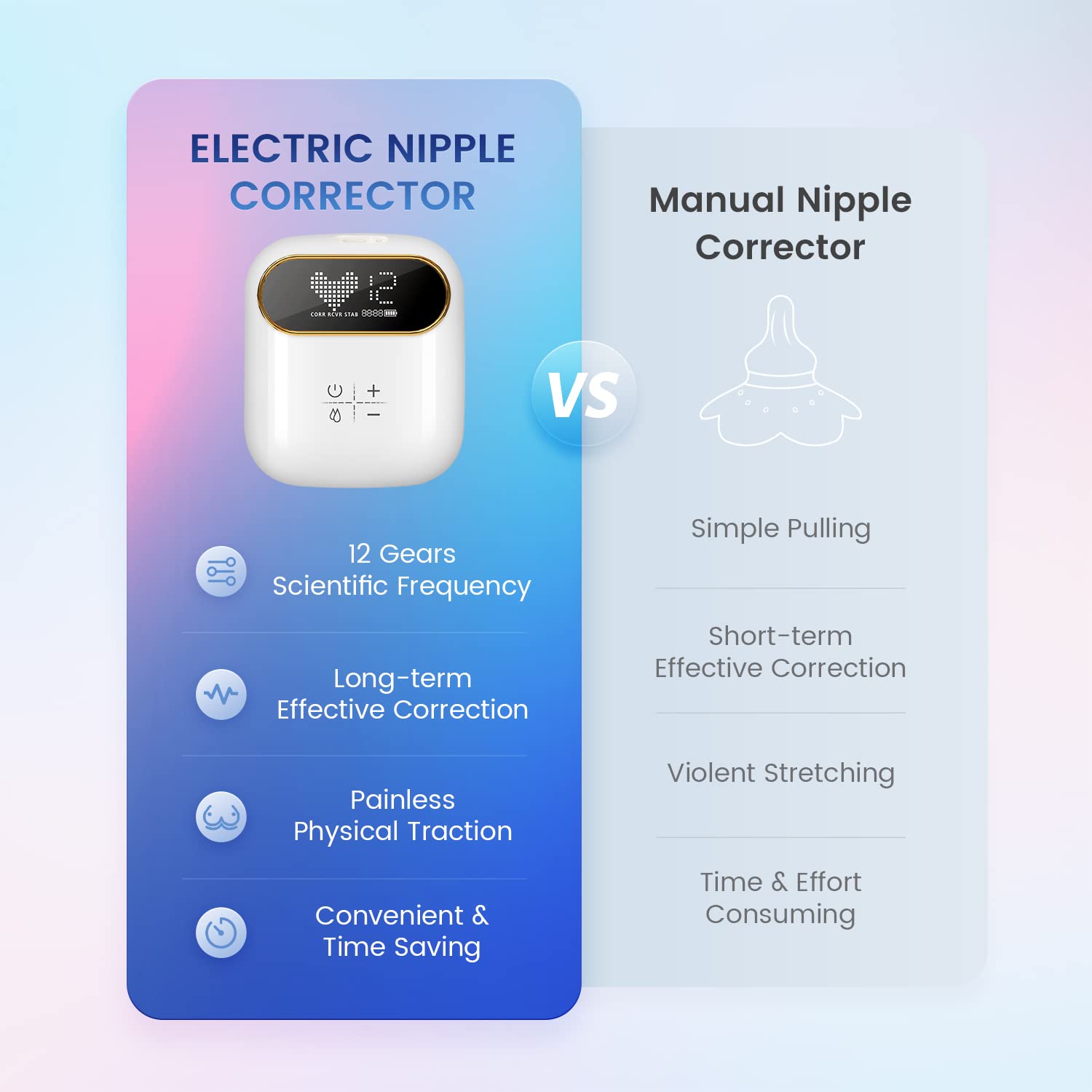 NipForm 12-Gear Electric Nipple Corrector