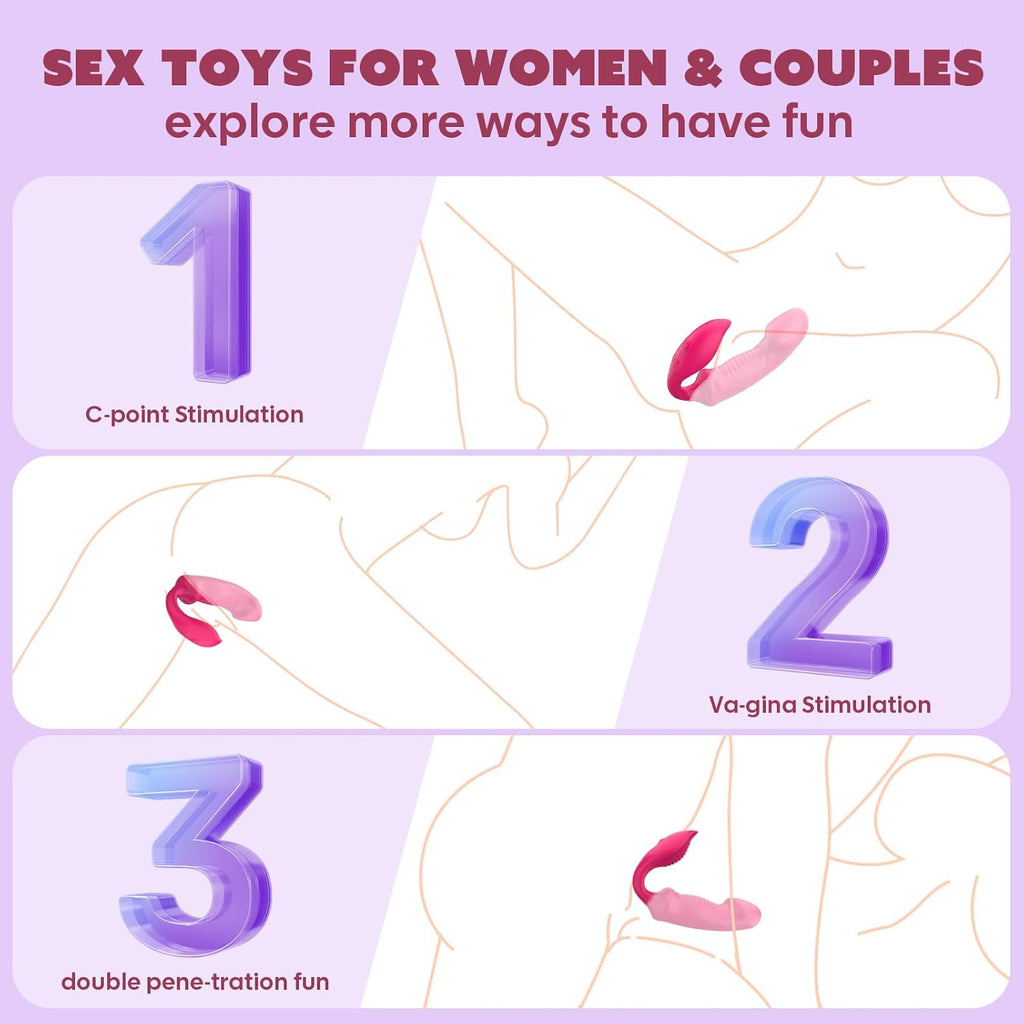 ColossusNest Wearable Dual Vibrator – G-Spot & Clitoral Stimulator