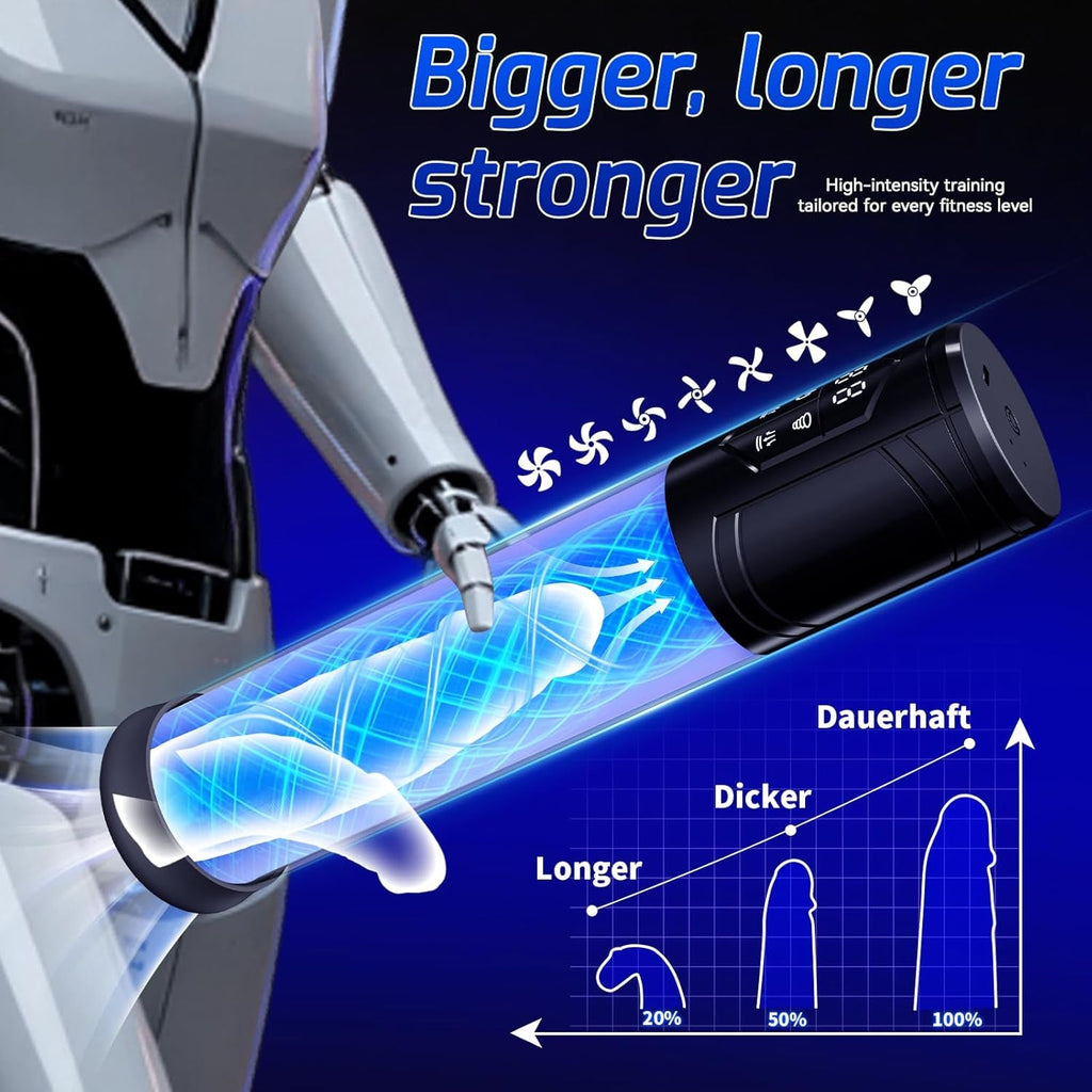 PowerRise Electric Penis Pump 8 Modes Kit