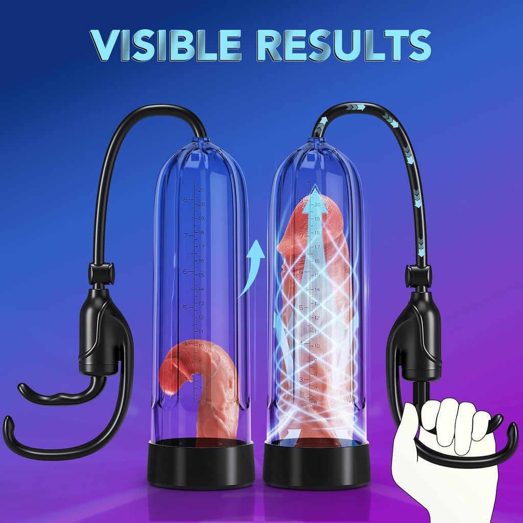 GripCore Manual Penis Pump with Rings & Sleeves