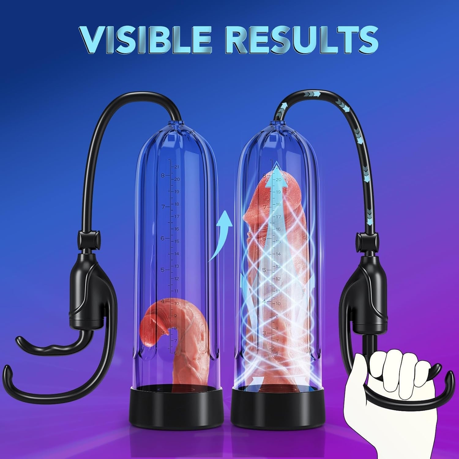 GripCore Manual Penis Pump with Rings & Sleeves