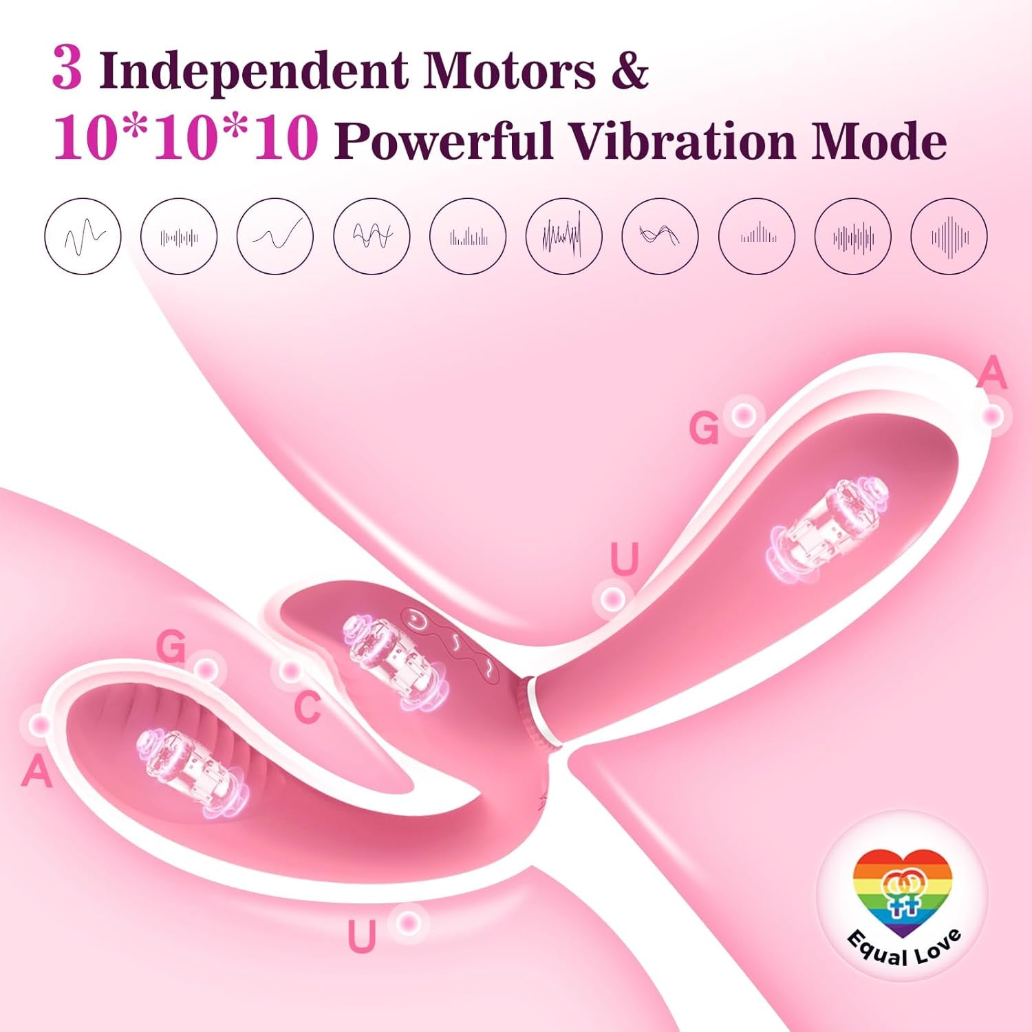 TriSync Strapless Strap On Vibrator Remote 3 Motor