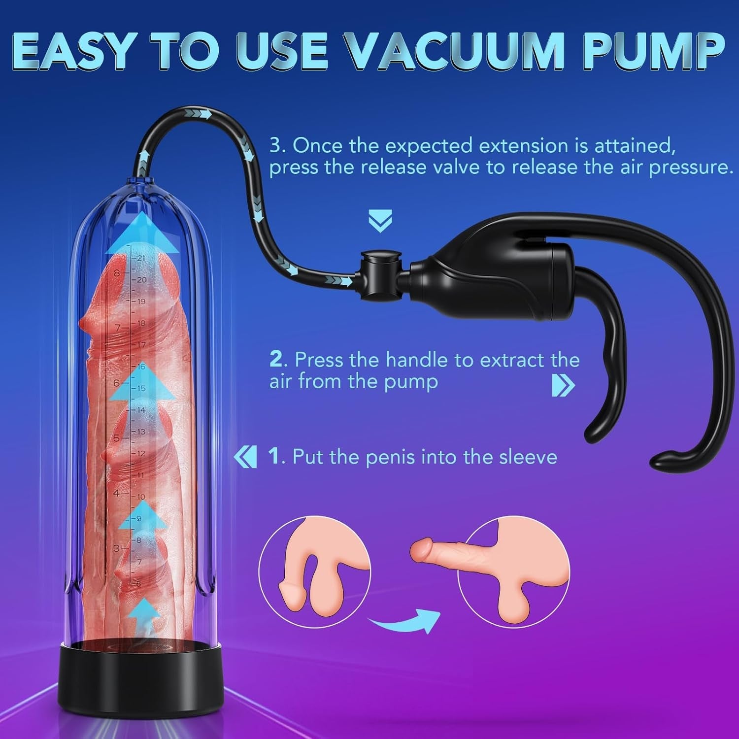 GripCore Manual Penis Pump with Rings & Sleeves