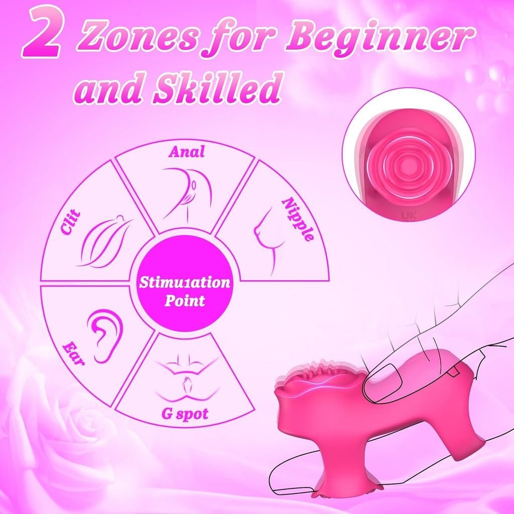 RoseDual App Control Finger Vibrator Dual Zone 9 Modes