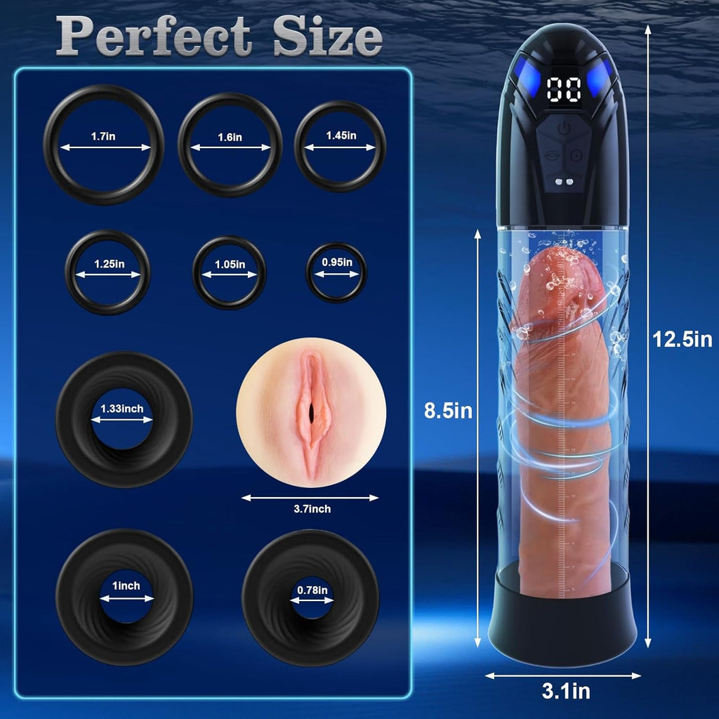 HyperFlux Electric Penis Pump 10 Modes Dual Function