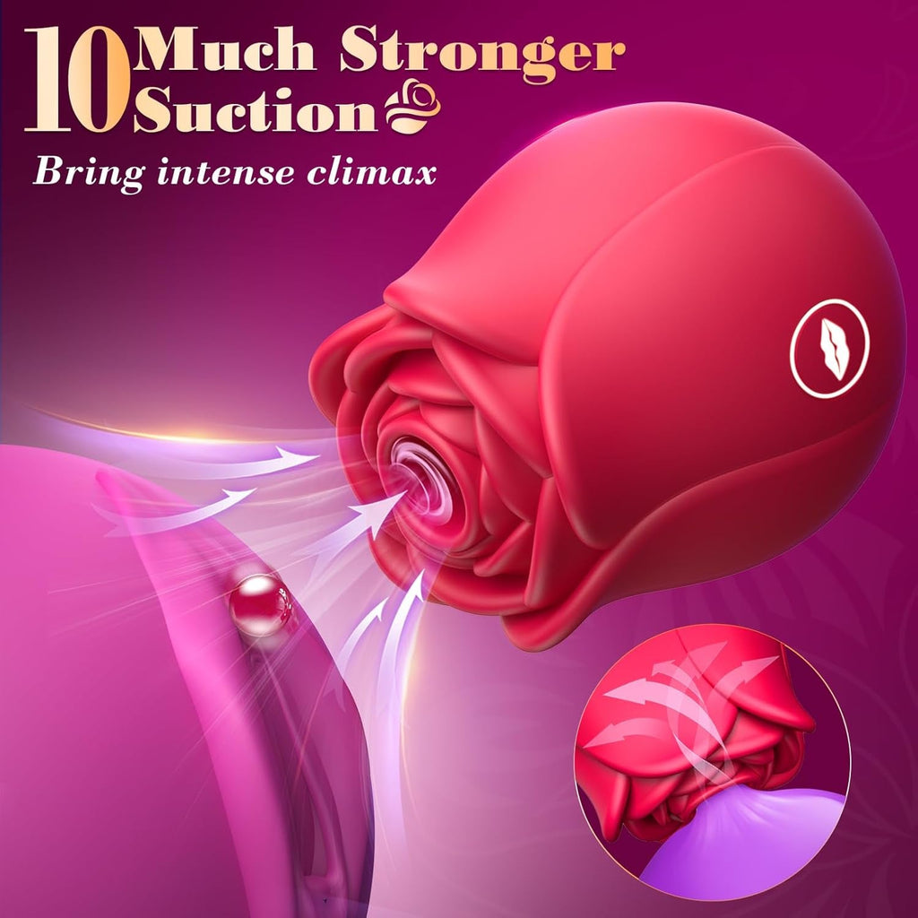 SerevynX Rose Clit Sucker 10 Modes App Waterproof Quiet
