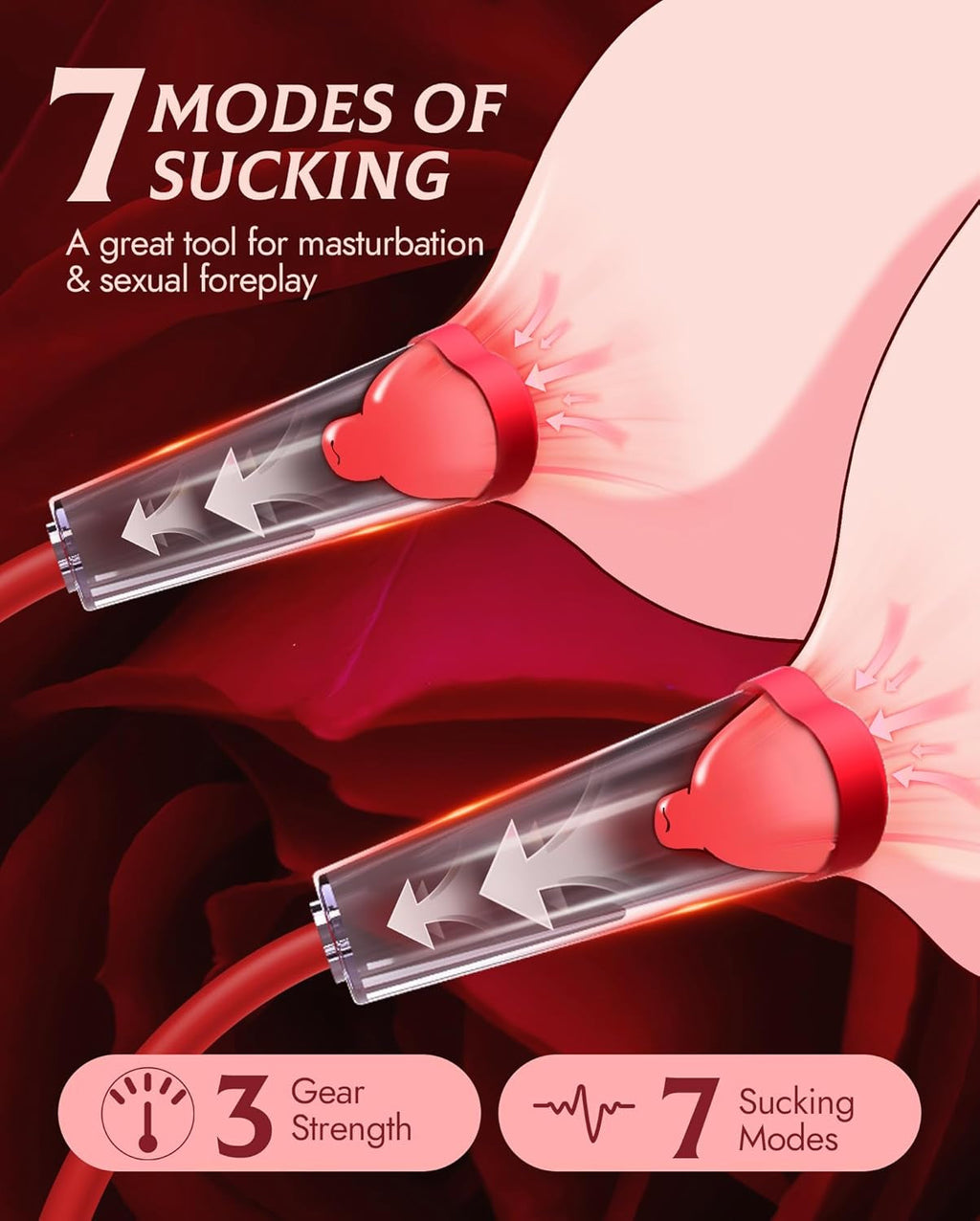 PulseBloom Electric Pussy Pump 3 Levels 7 Modes