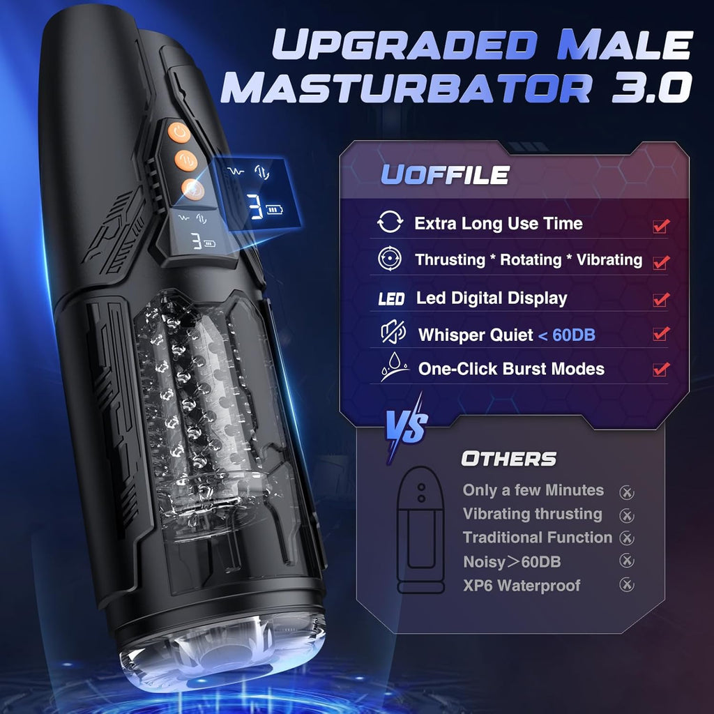 DarkCharm 4-in-1 Thrusting, Rotating & Vibrating Male Masturbator