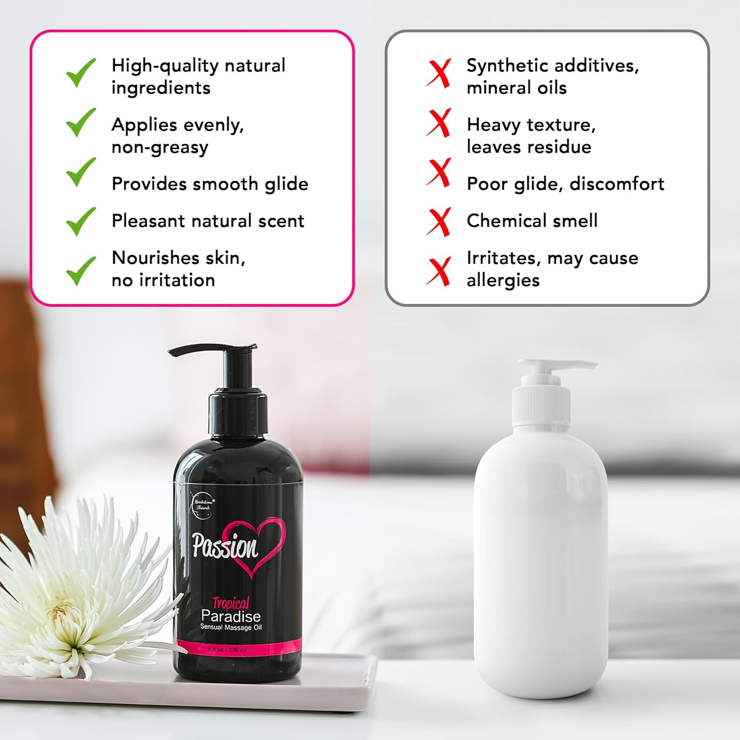 Natural Passion Massage Oil for Couples | Tropical Aromatherapy, All-Natural