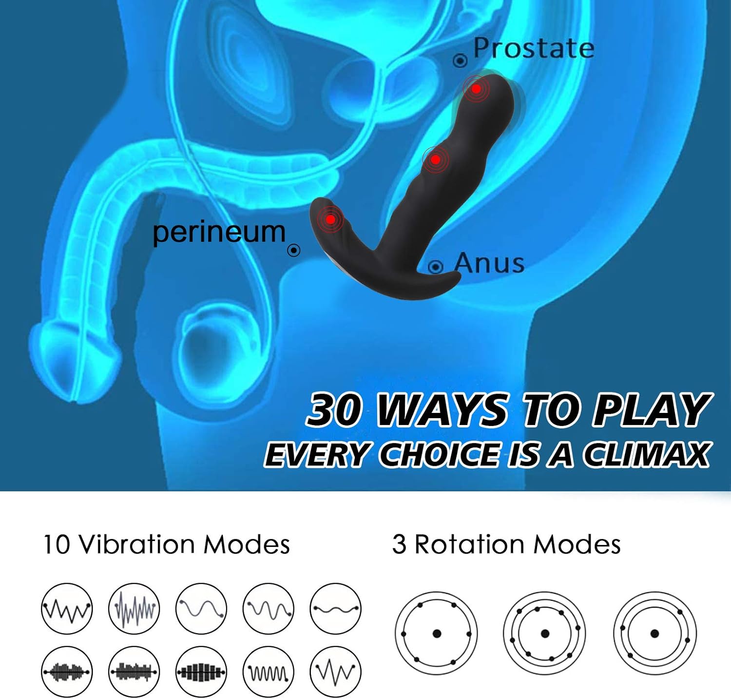 CraveSurge 360° Rotating Anal & Prostate Vibrator with 10 Vibrations