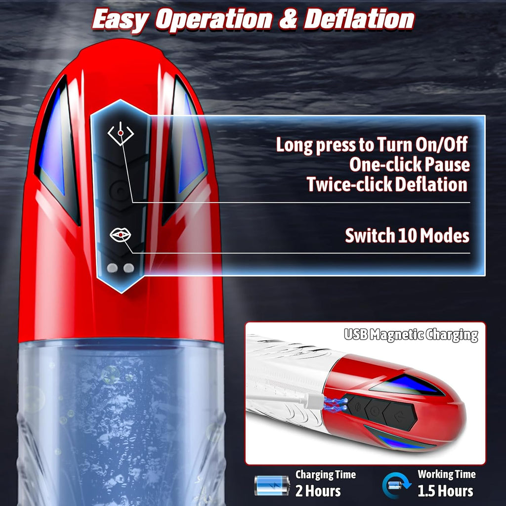 TwistBand Penis Pump