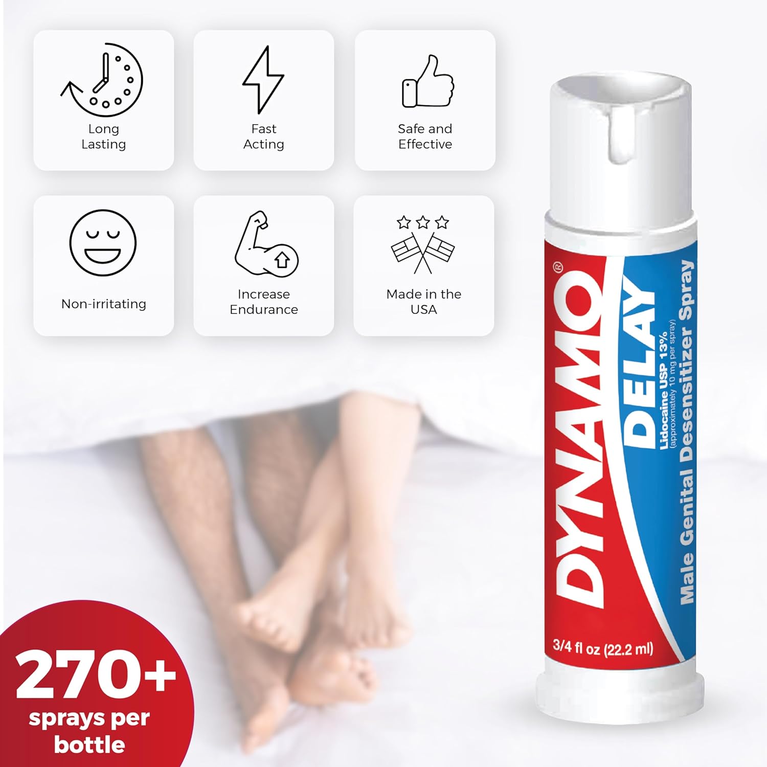Lidocaine Climax Control Spray
