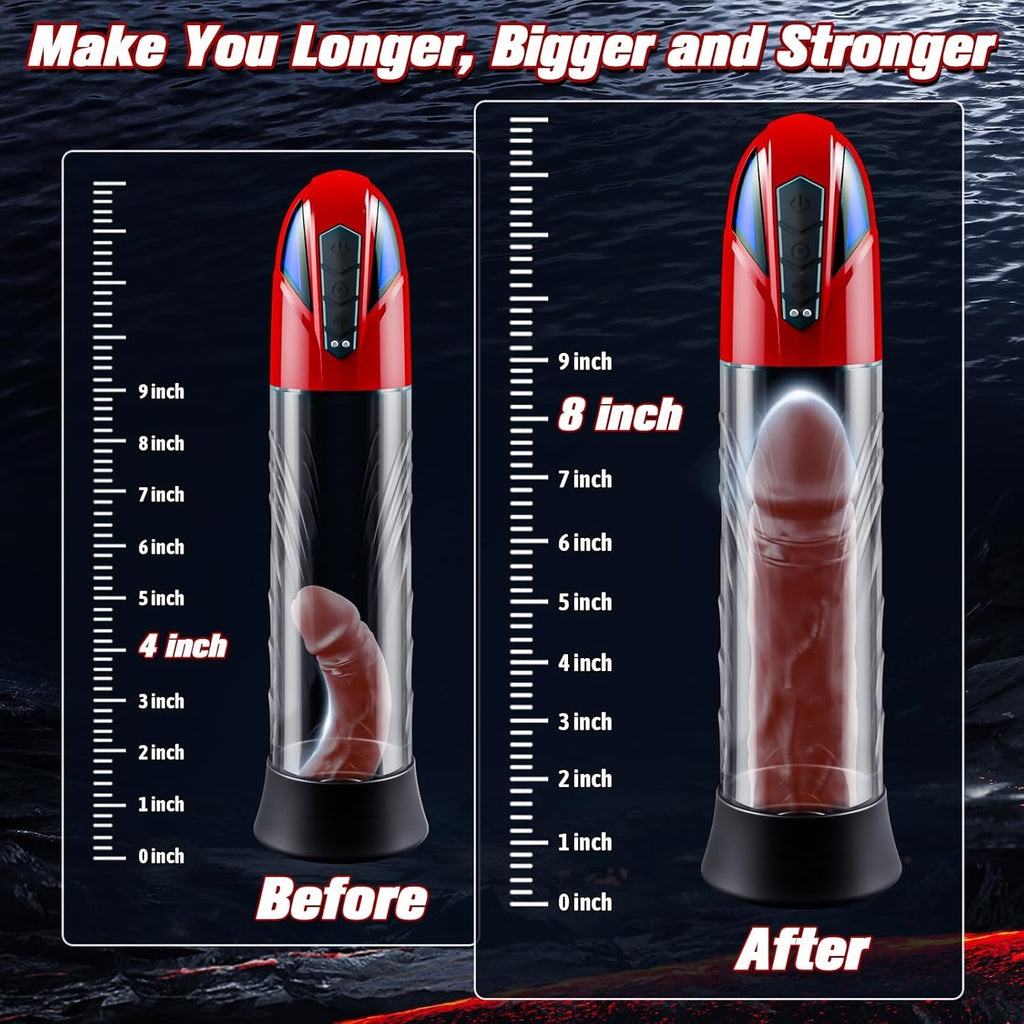 TwistBand Penis Pump