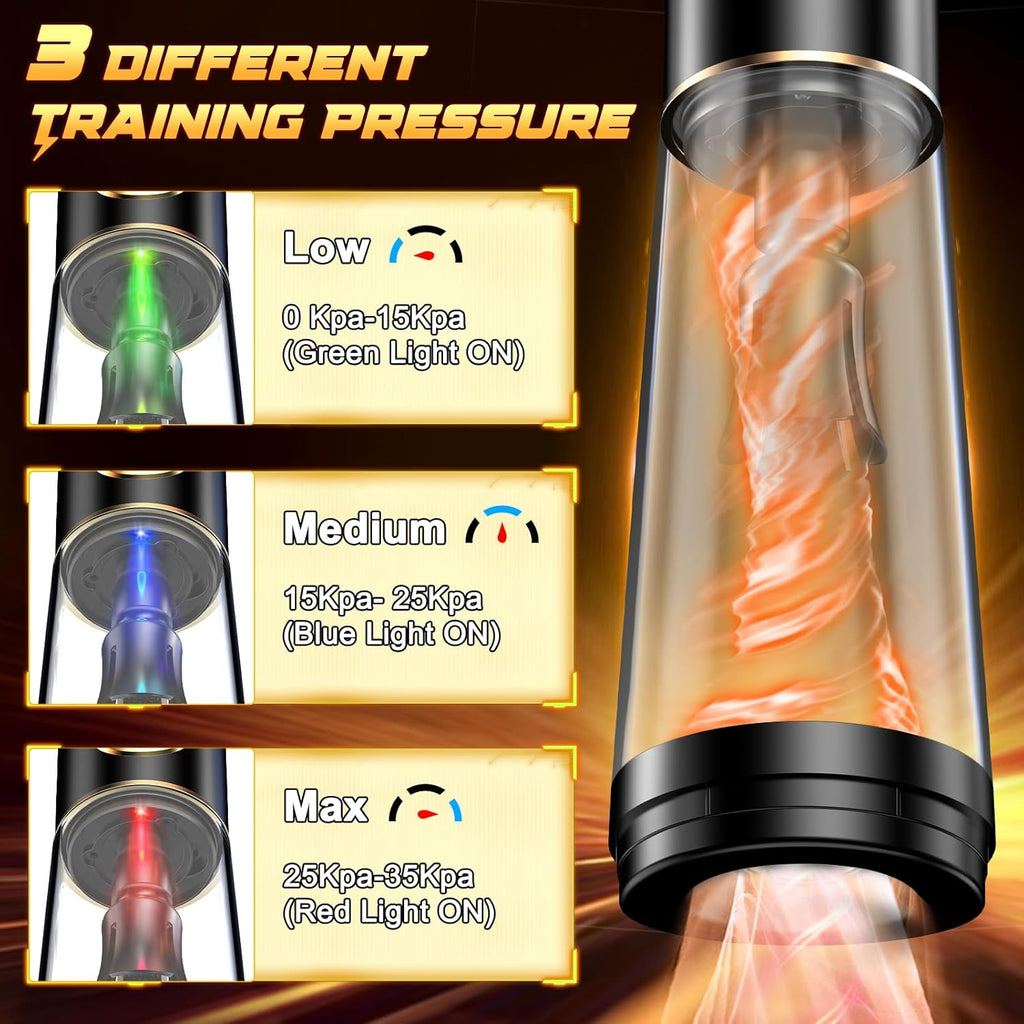 TriForce 3-in-1 Electric Penis Pump
