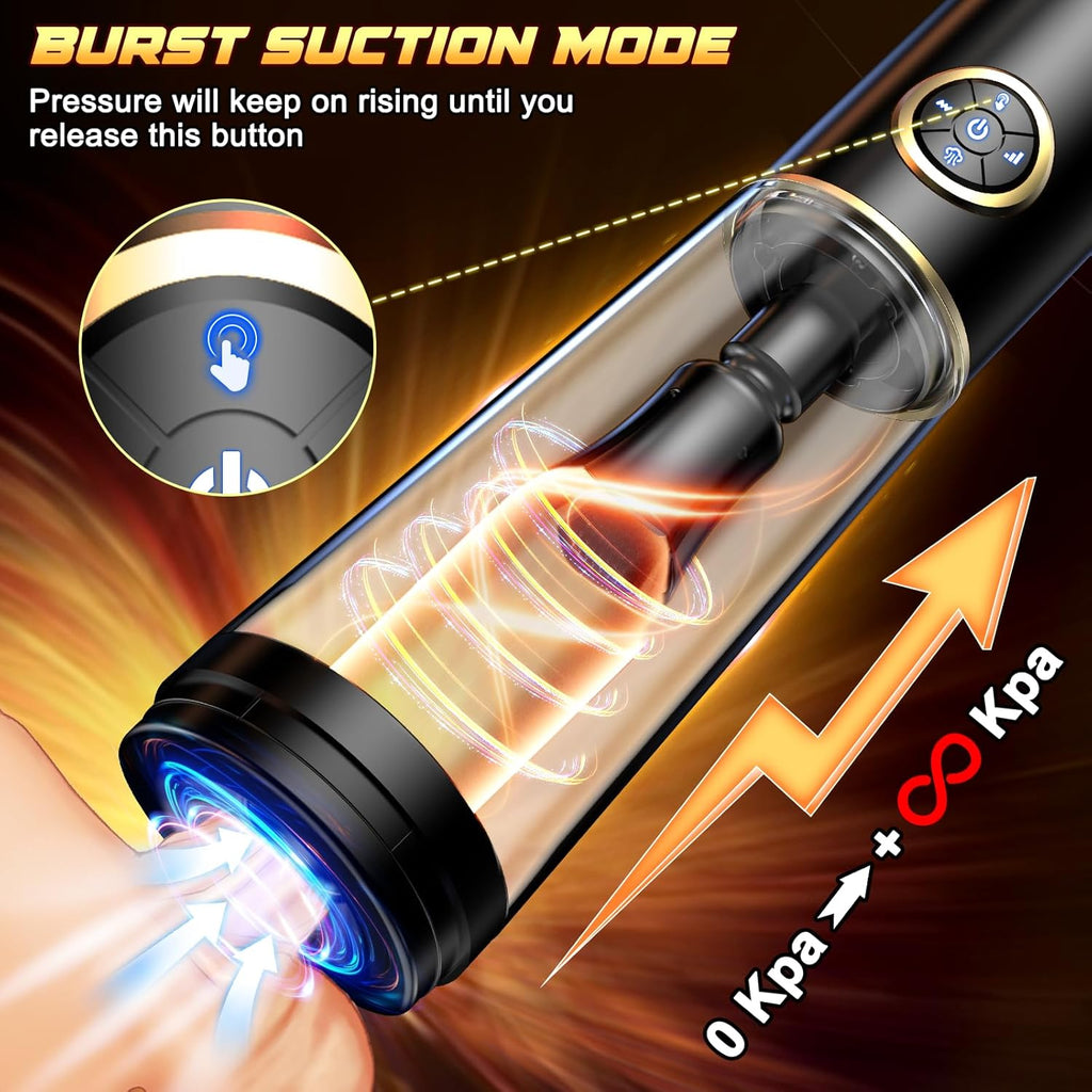 TriForce 3-in-1 Electric Penis Pump