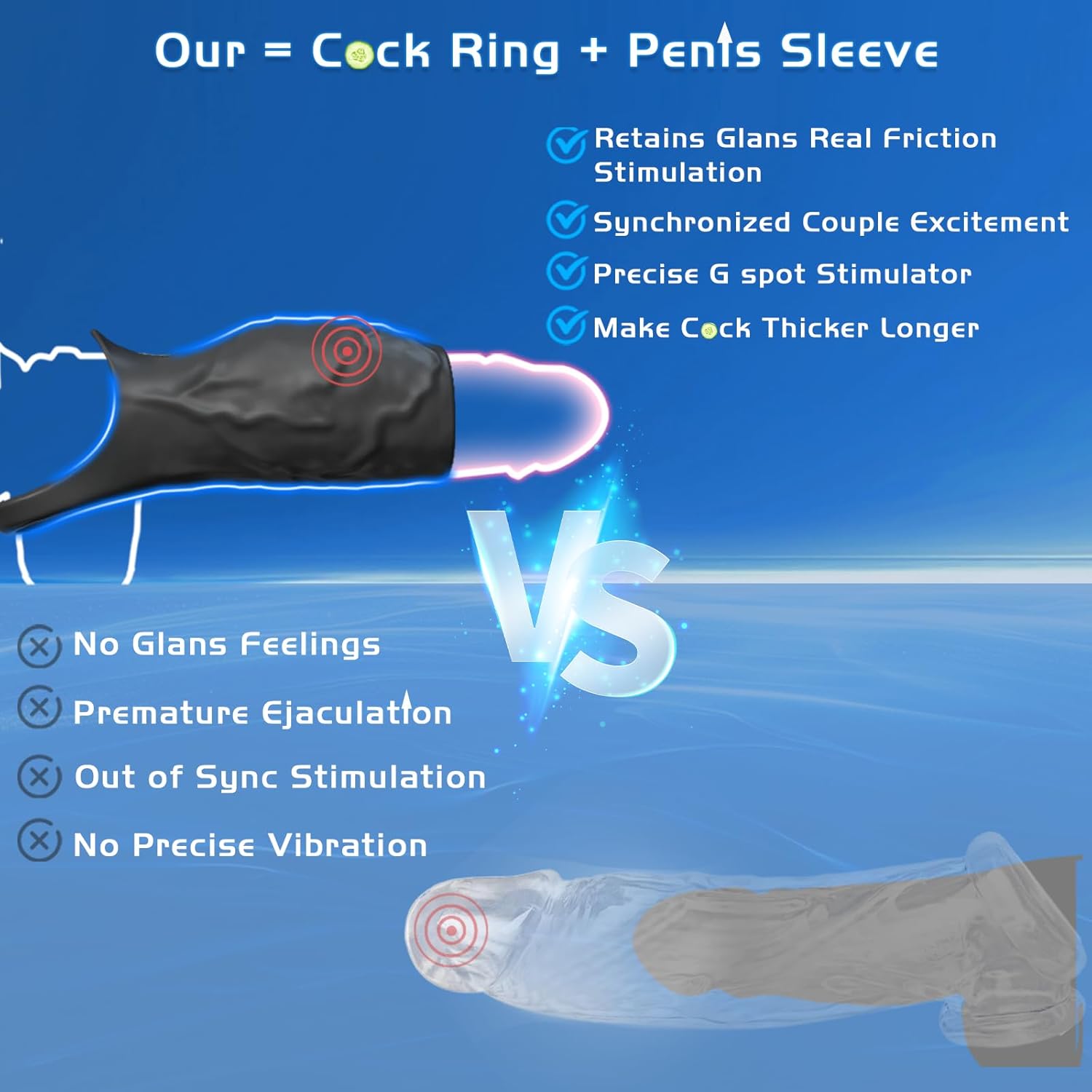 SirenStim 360° Penis Sleeve Extender with Vibration & Ball Ring