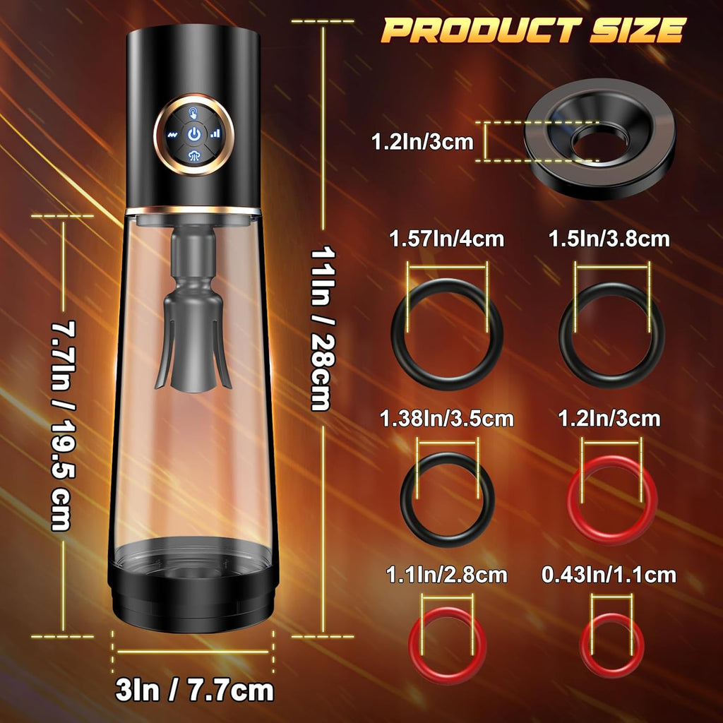 TriForce 3-in-1 Electric Penis Pump