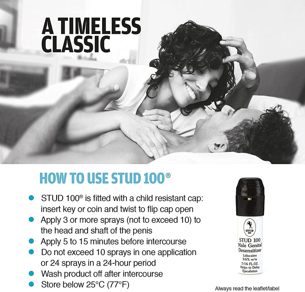 Delay Spray - Genital Desensitizer Spray