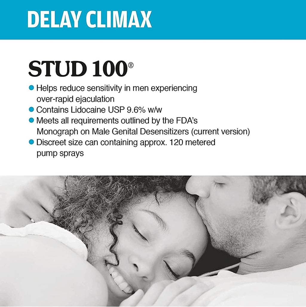 Delay Spray - Genital Desensitizer Spray