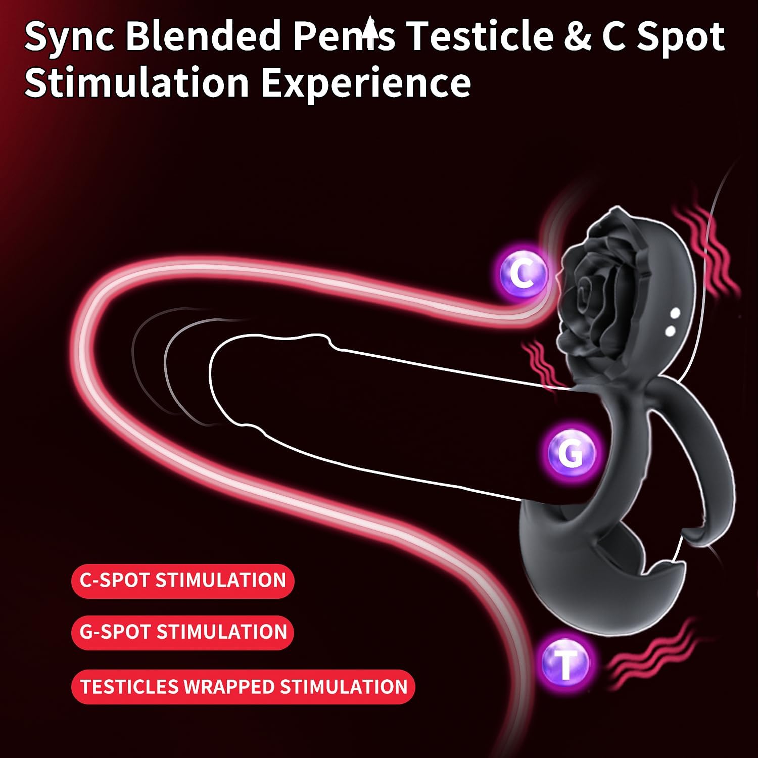 PleasureNova Rose Clitoral Penis Ring Stimulator