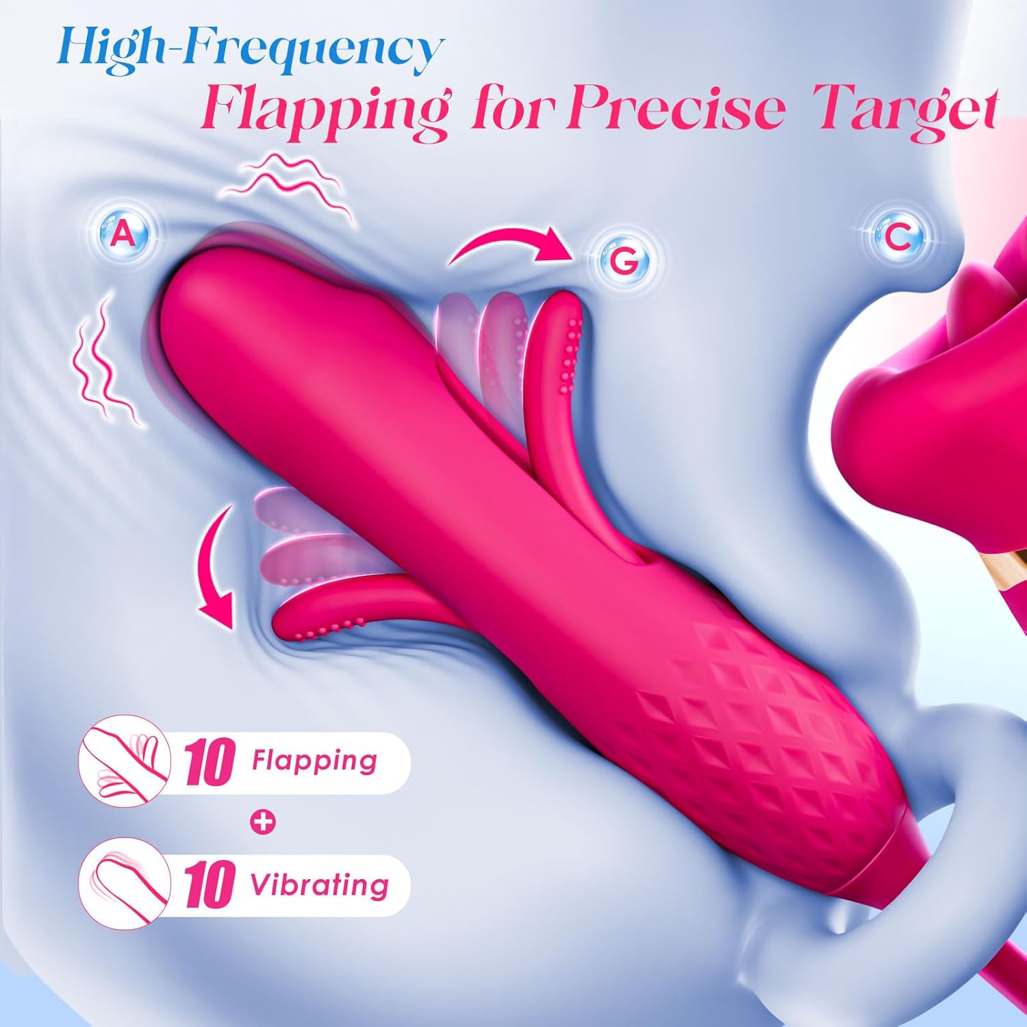 KissWave Rose Tongue Vibrator Flapping Suction 10 Modes