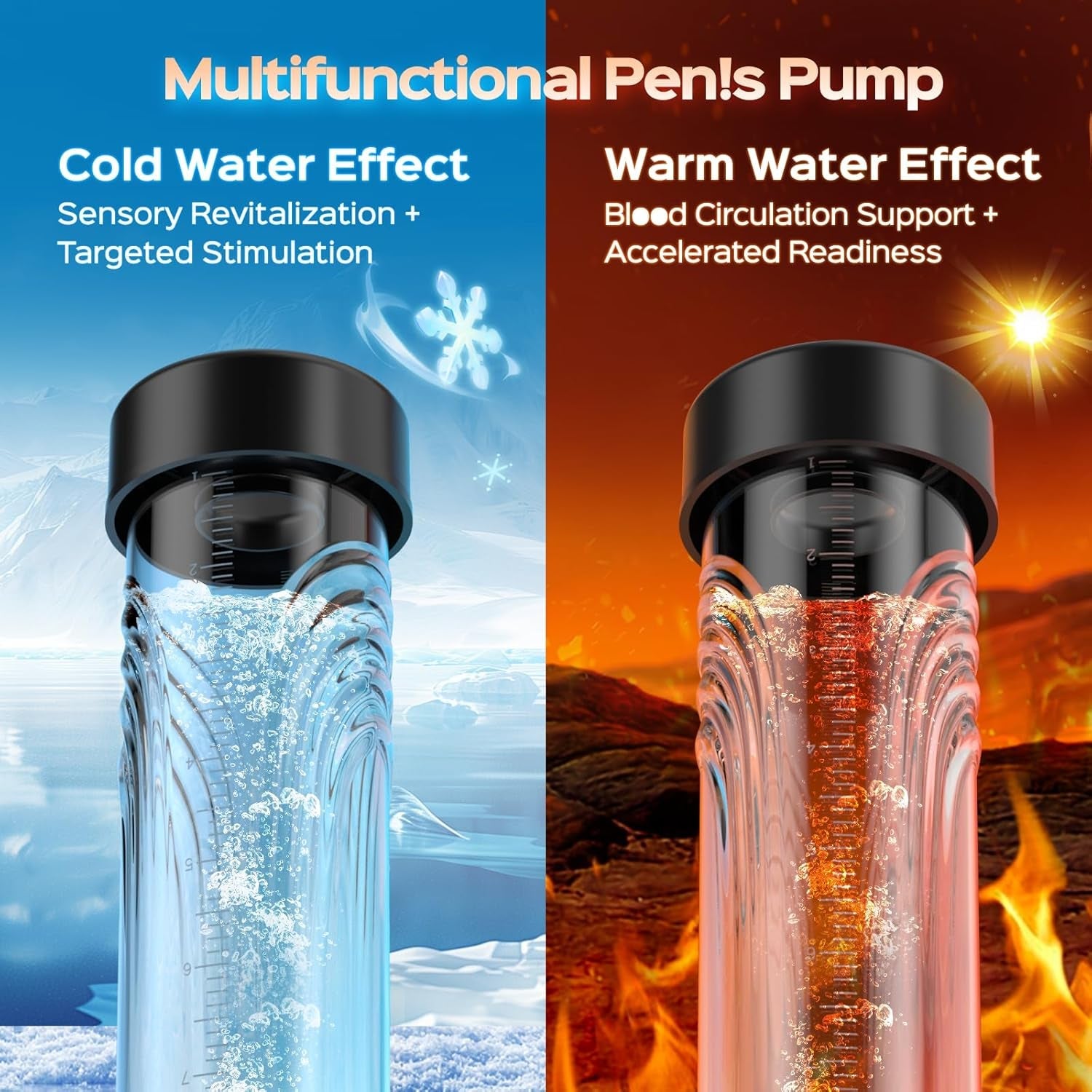 SpartaFlow Electric Penis Pump 3 Modes LED Display