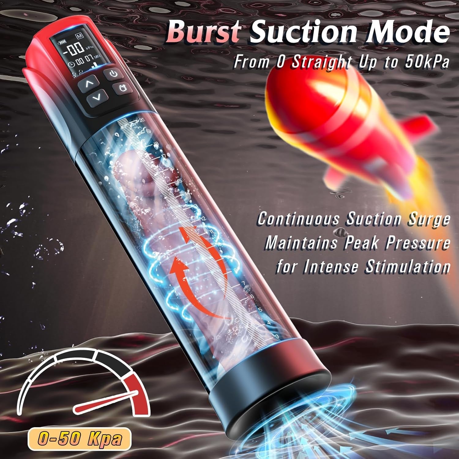 PulseCoreX Electric Penis Pump 5 Modes Display