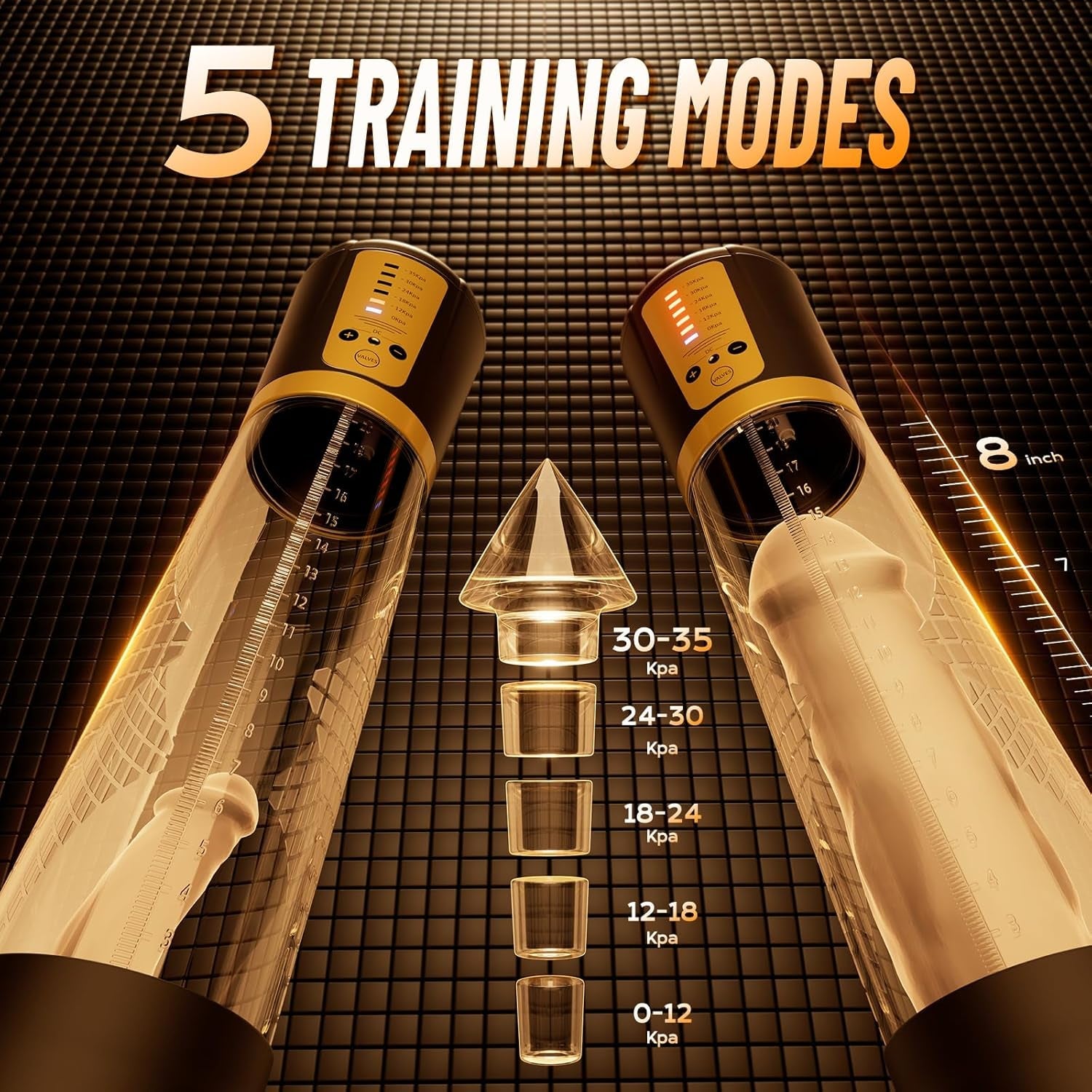 PrimeForce Electric Penis Pump 5 Modes with Rings