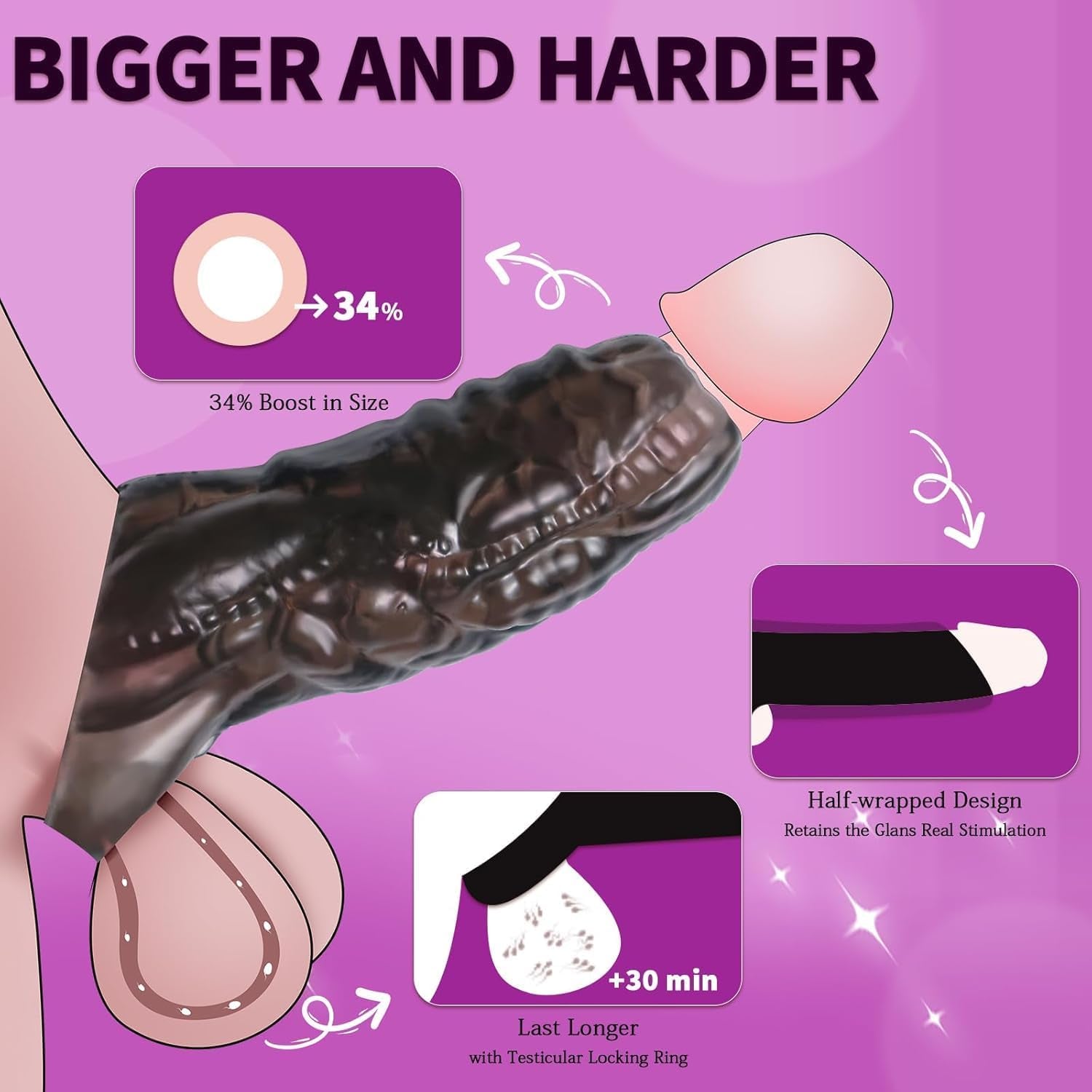 MythriX Monster Penis Sleeve 3 Texture Silicone Extender
