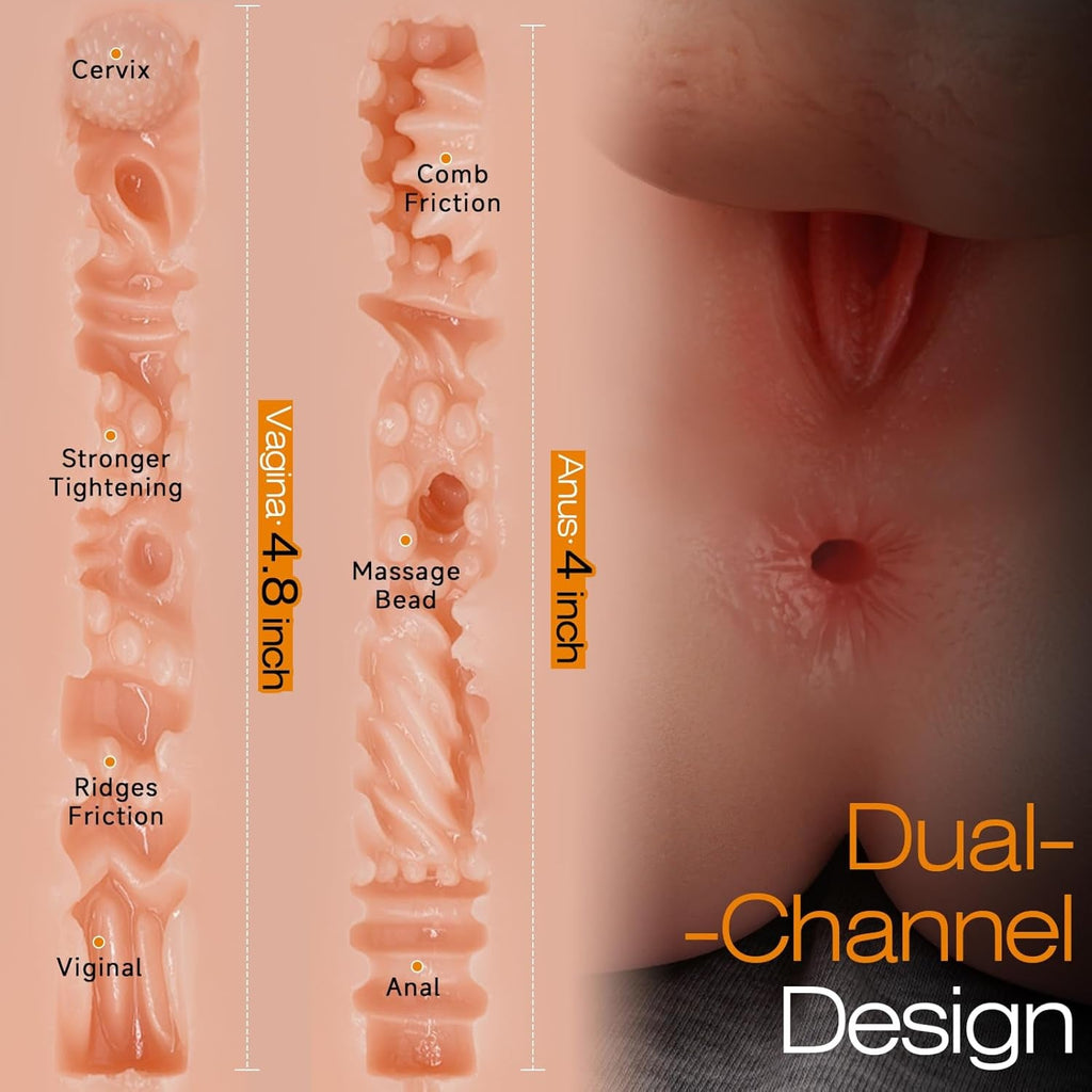 AxisCurve Trans Sex Doll Torso Dual Channel Flexible Dildo