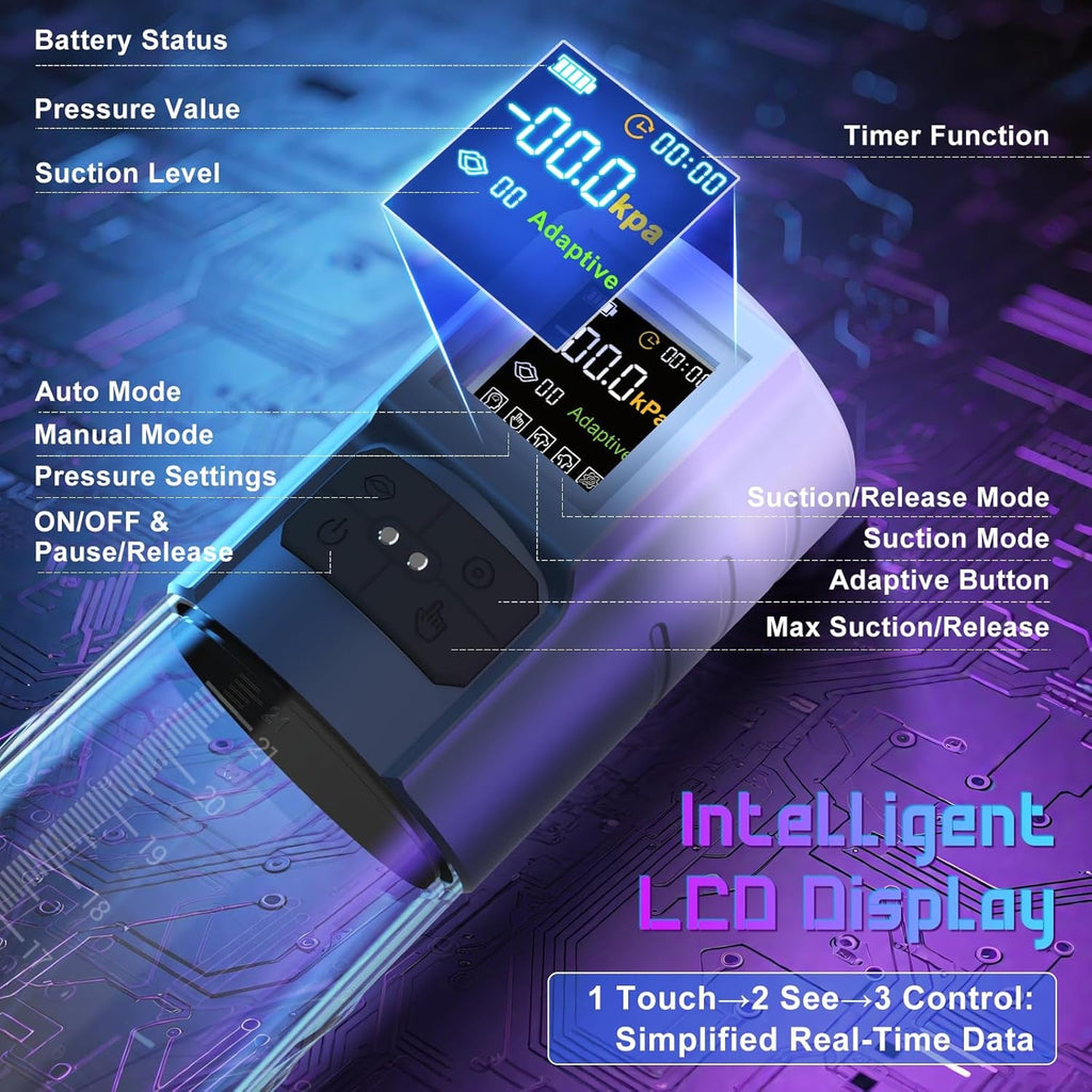 AdaptiX Penis Pump 6 Modes Adaptive LCD
