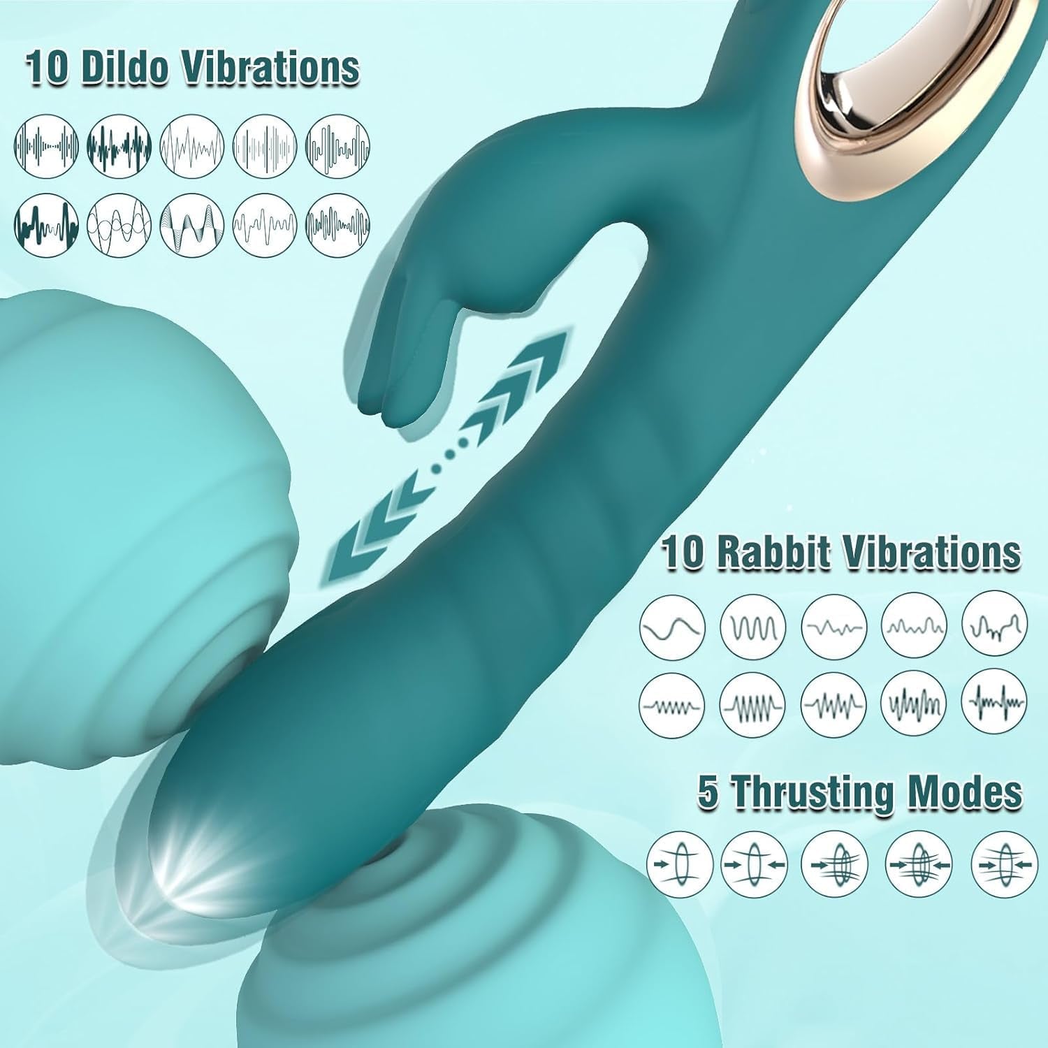 ThrustAura Thrusting Rabbit Vibrator 3 Motor 10 Modes Waterproof
