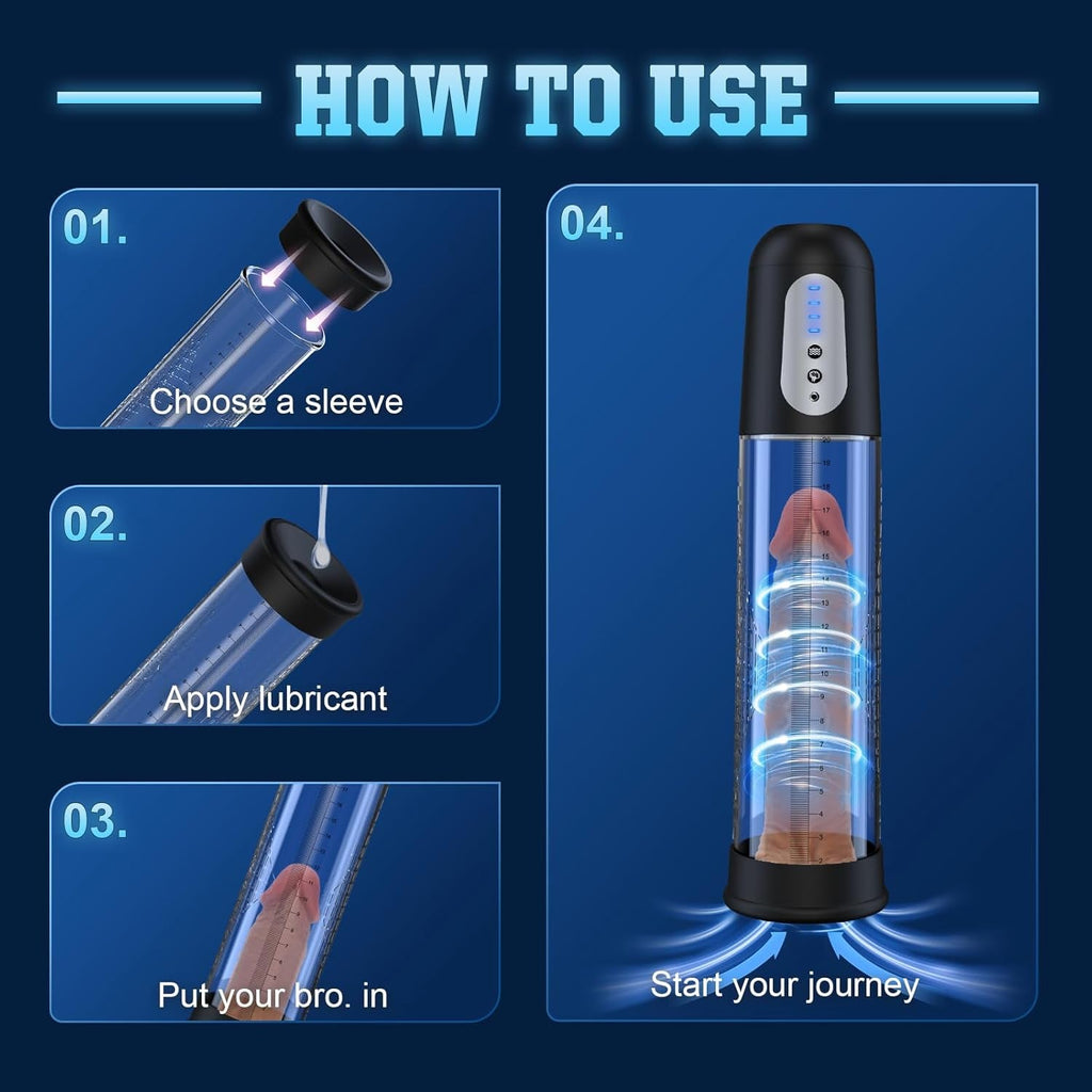 PowerScale Electric Penis Pump with Display & 4 Modes
