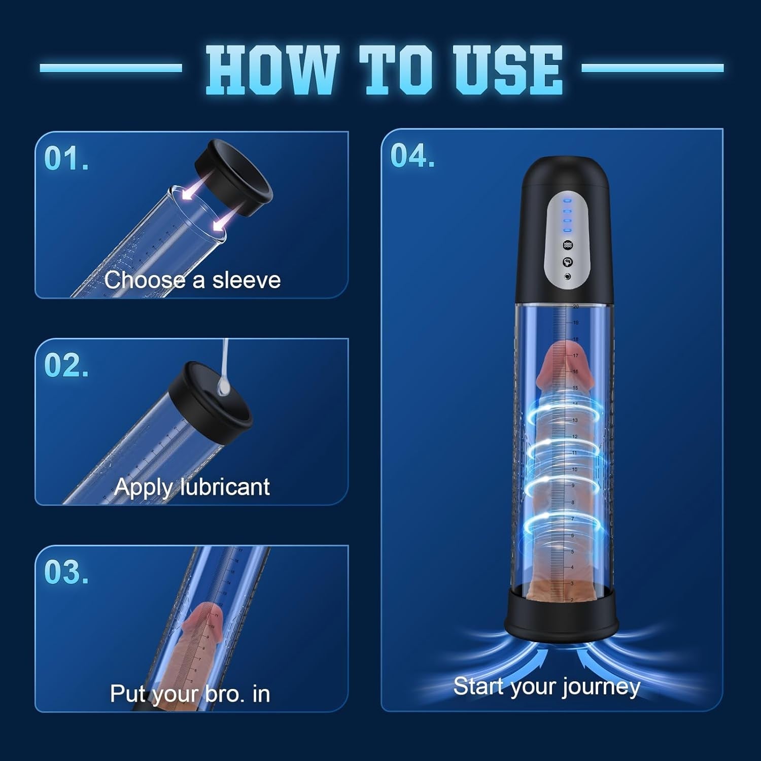 PowerScale Electric Penis Pump with Display & 4 Modes