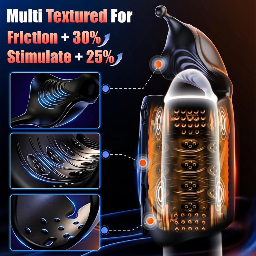 OpenFlex AI App Male Stroker 2 Motors 10x10 Trainer