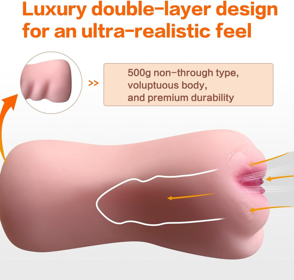 TightCore Realistic Pocket Pussy Male Masturbator 5D Tight Stroker