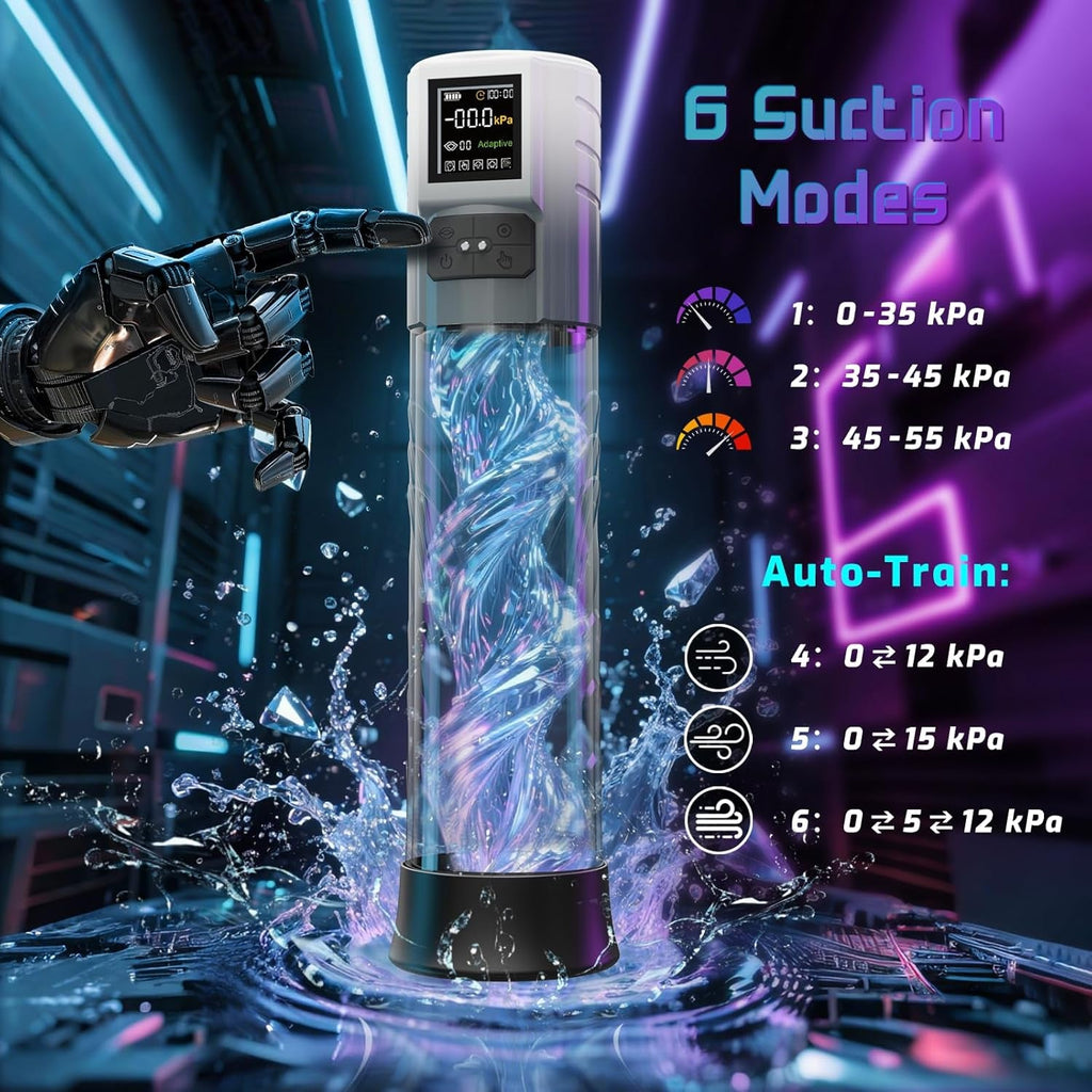 AdaptiX Penis Pump 6 Modes Adaptive LCD