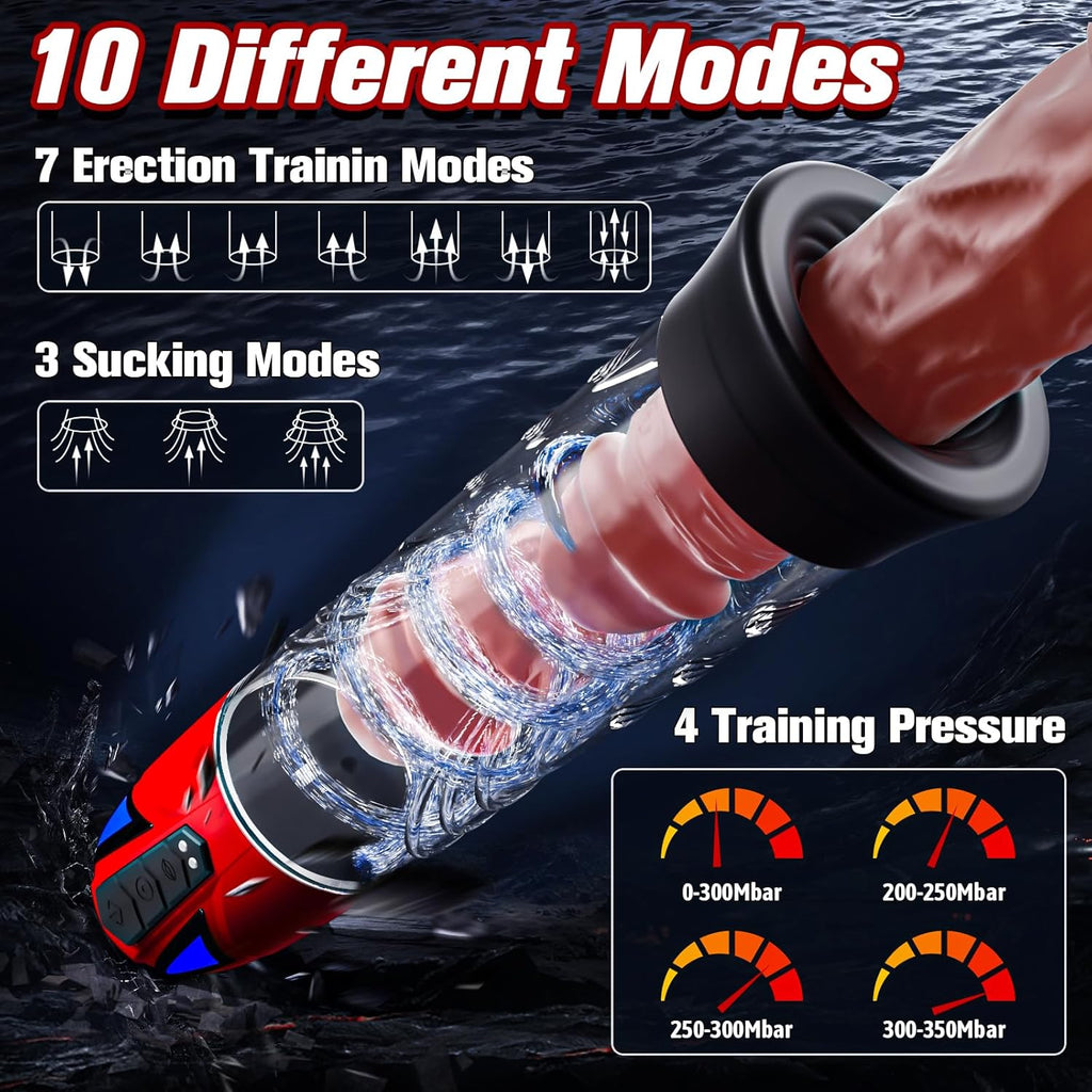 TwistBand Penis Pump