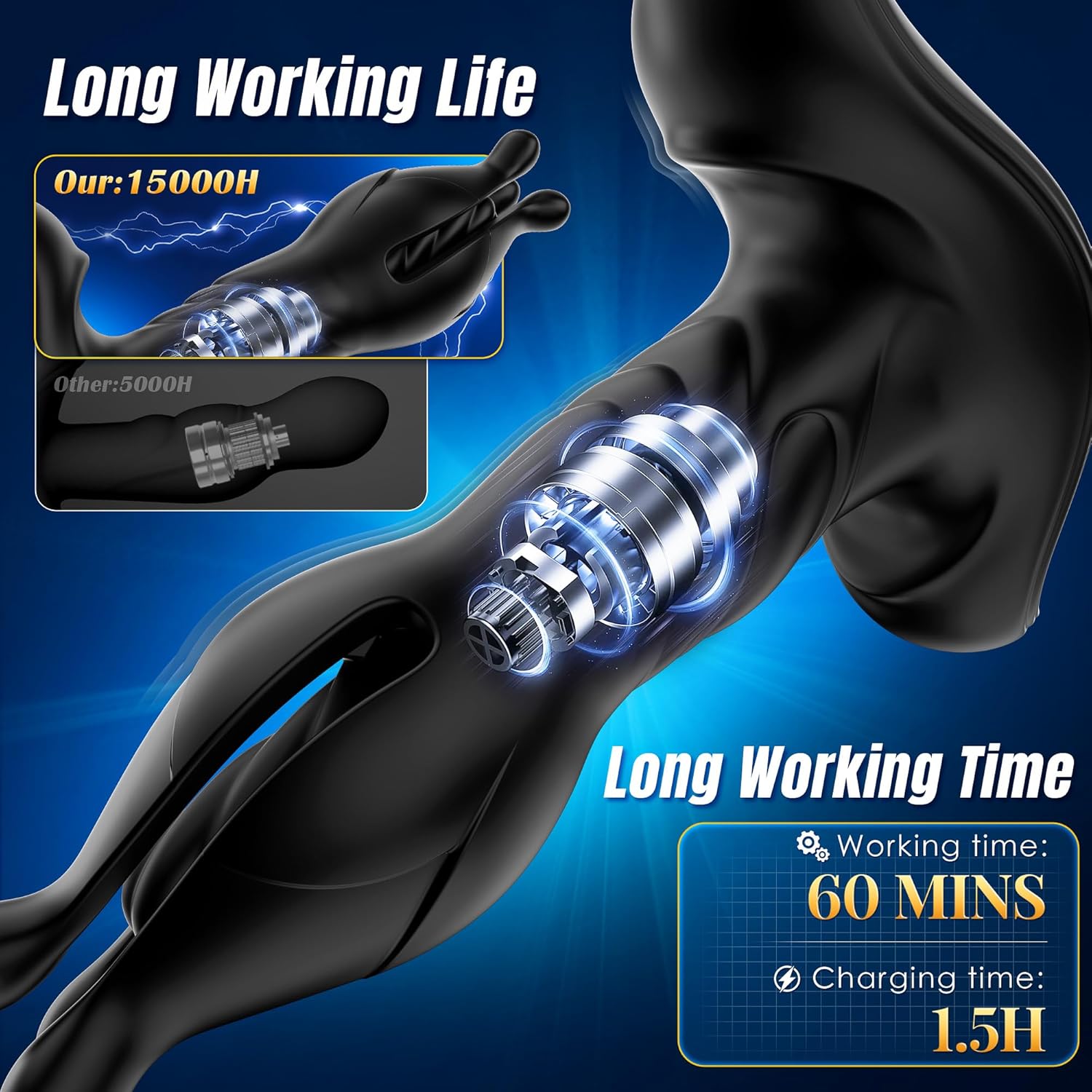 EnduroMax Pro Anal & Penis Trainer