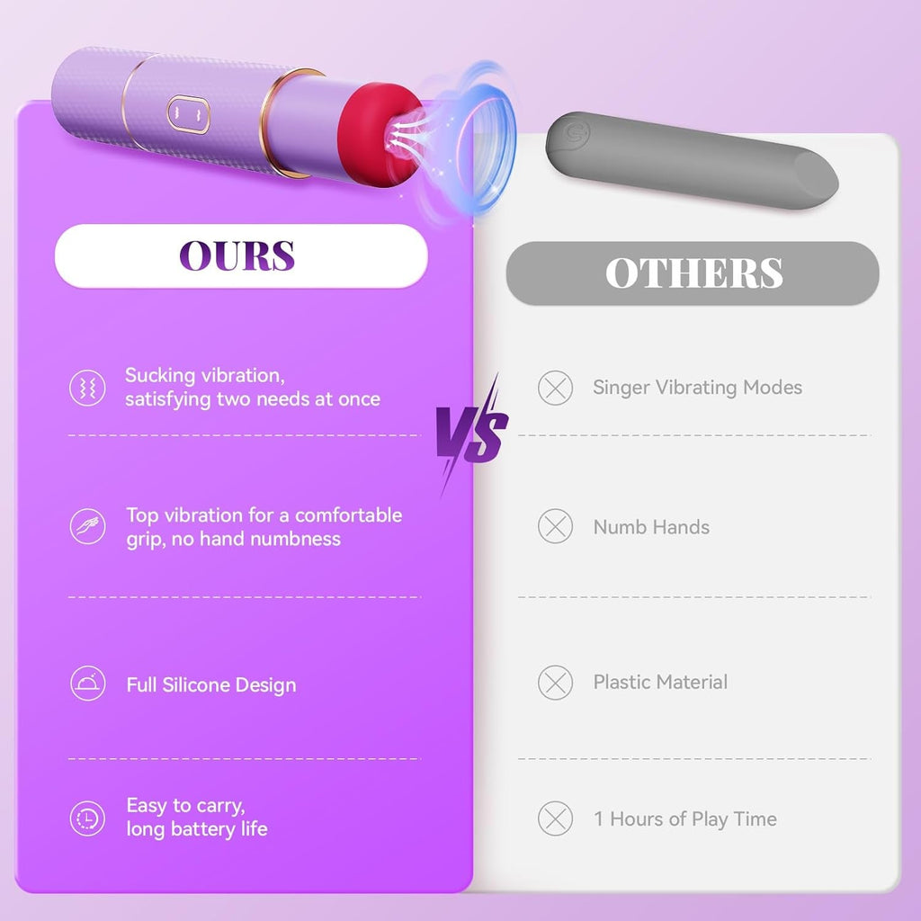 LuxeLip Lipstick Clit Sucker Bullet Vibrator 2-in-1