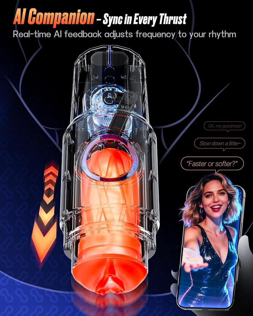 SynthaCore AI App Controlled Thrusting Pocket Pussy 3 Sleeves