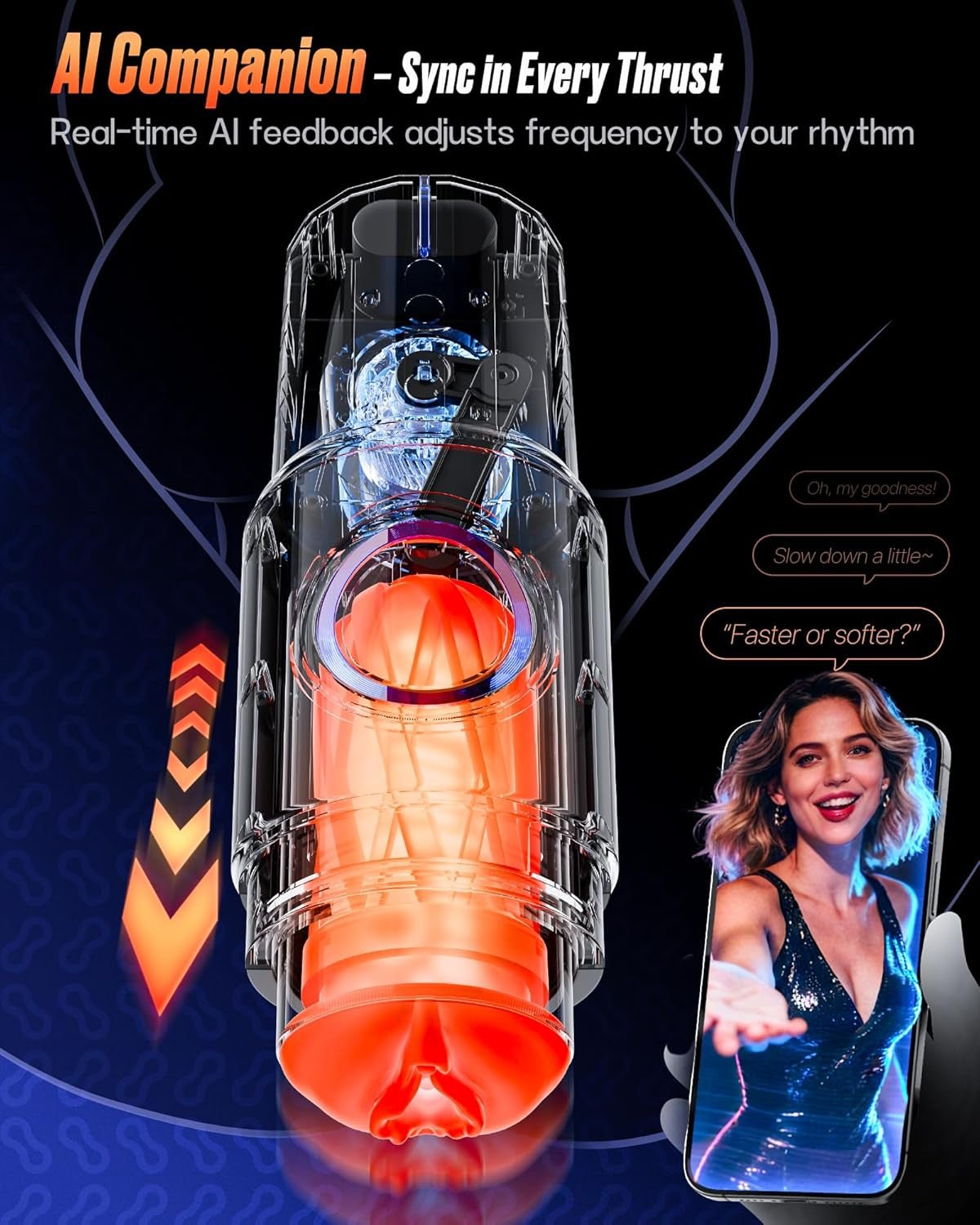 SynthaCore AI App Controlled Thrusting Pocket Pussy 3 Sleeves