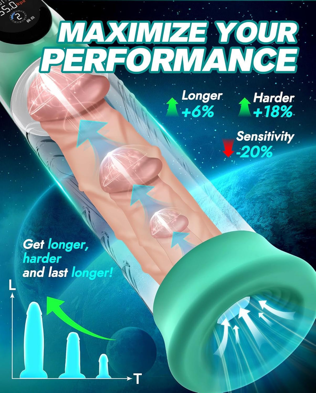 AquaFlux Penis Pump 9 Suction 4 Pressure LCD