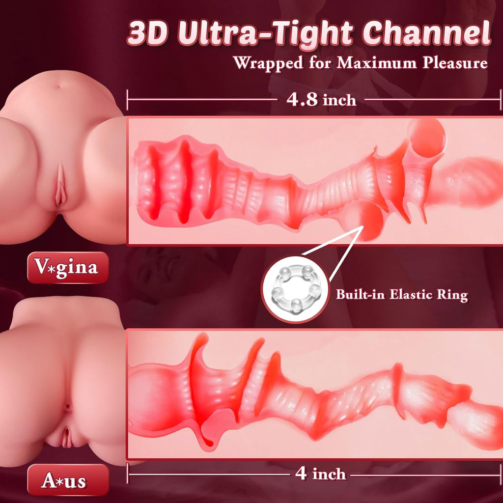 GripCoreX Dual Channel Sex Doll Stroker with Support Ring