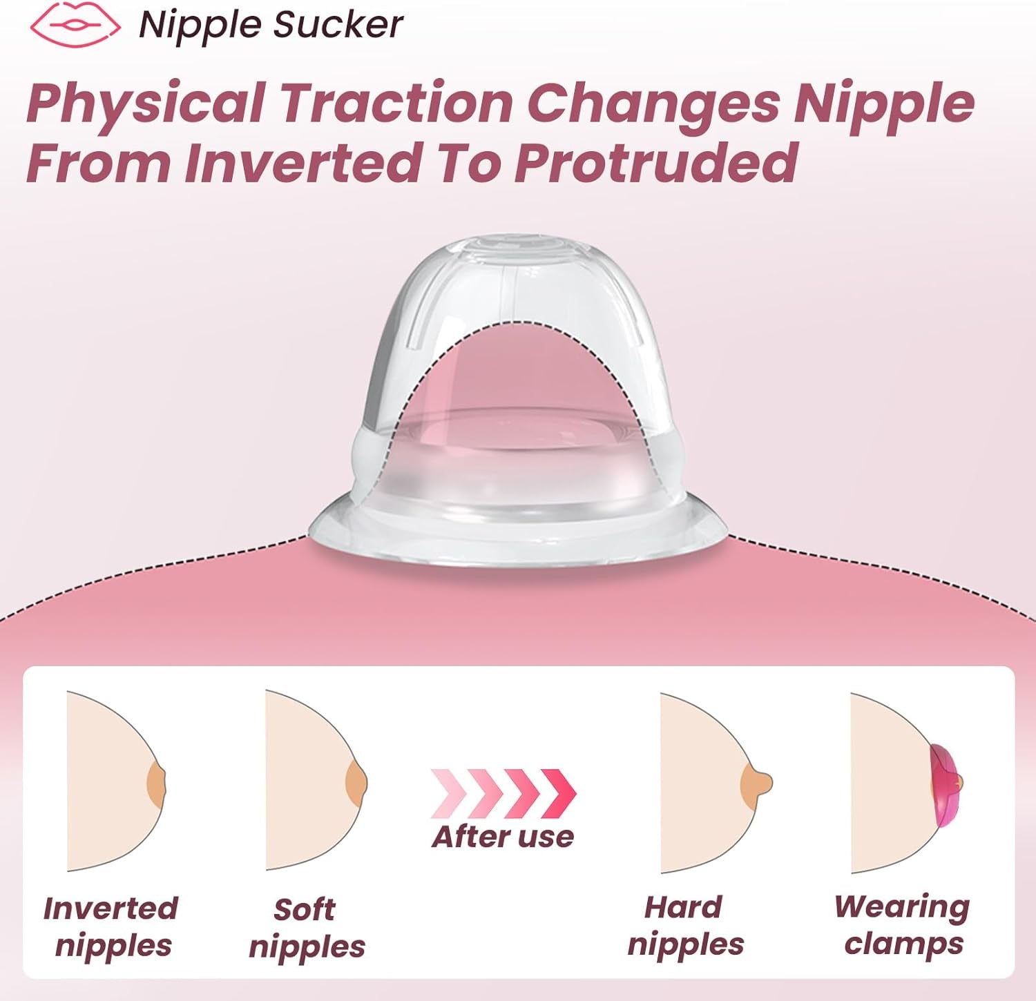 ContourFit Nipple Clamps + Sucker Set 10 Modes Remote