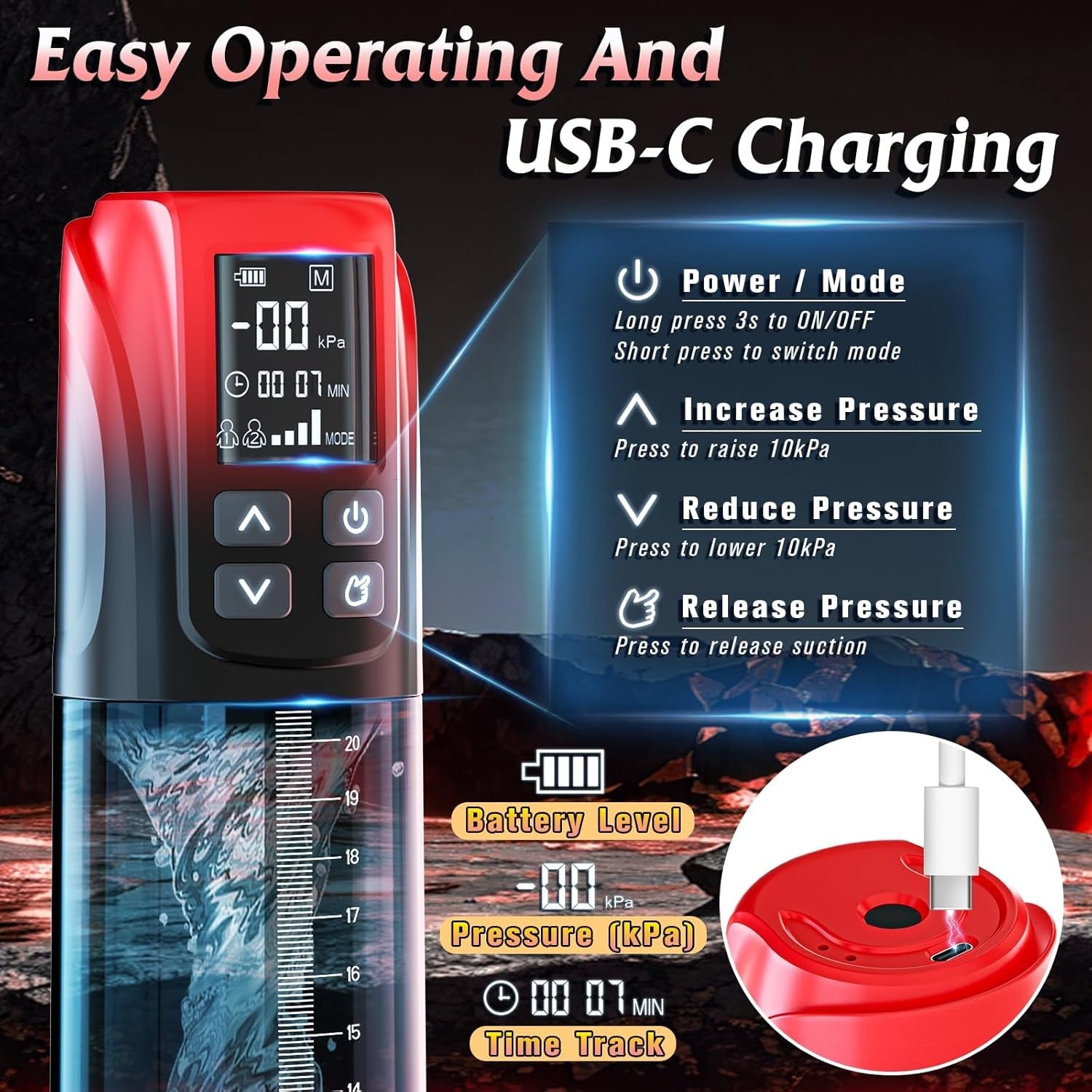 PulseCoreX Electric Penis Pump 5 Modes Display
